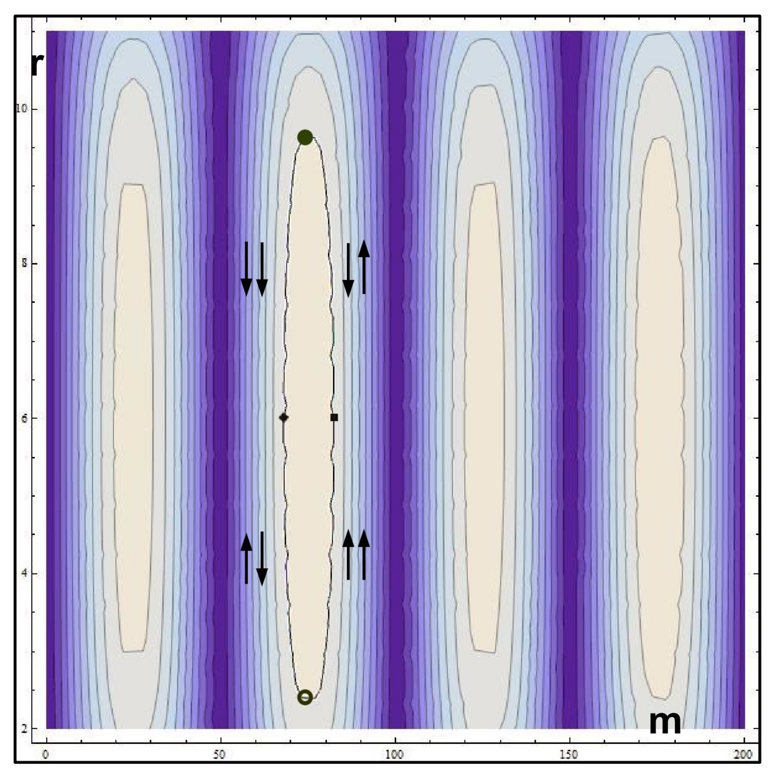 Quantumrep 04 00015 g003 550