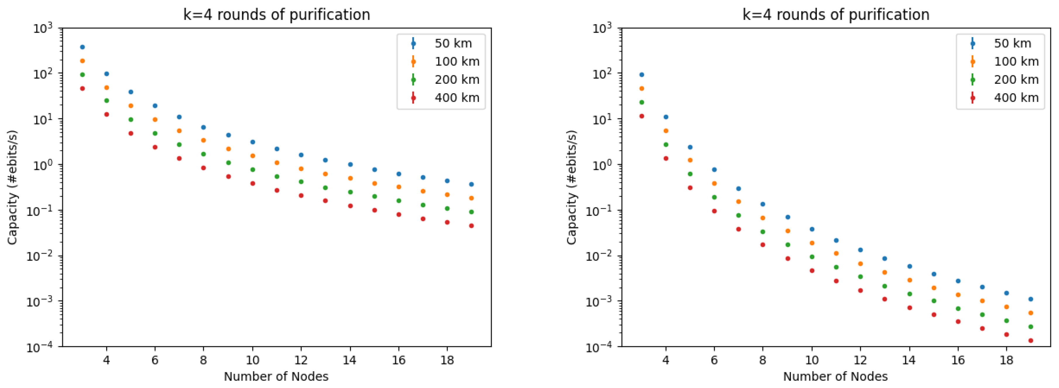 Quantumrep 04 00017 g002 550