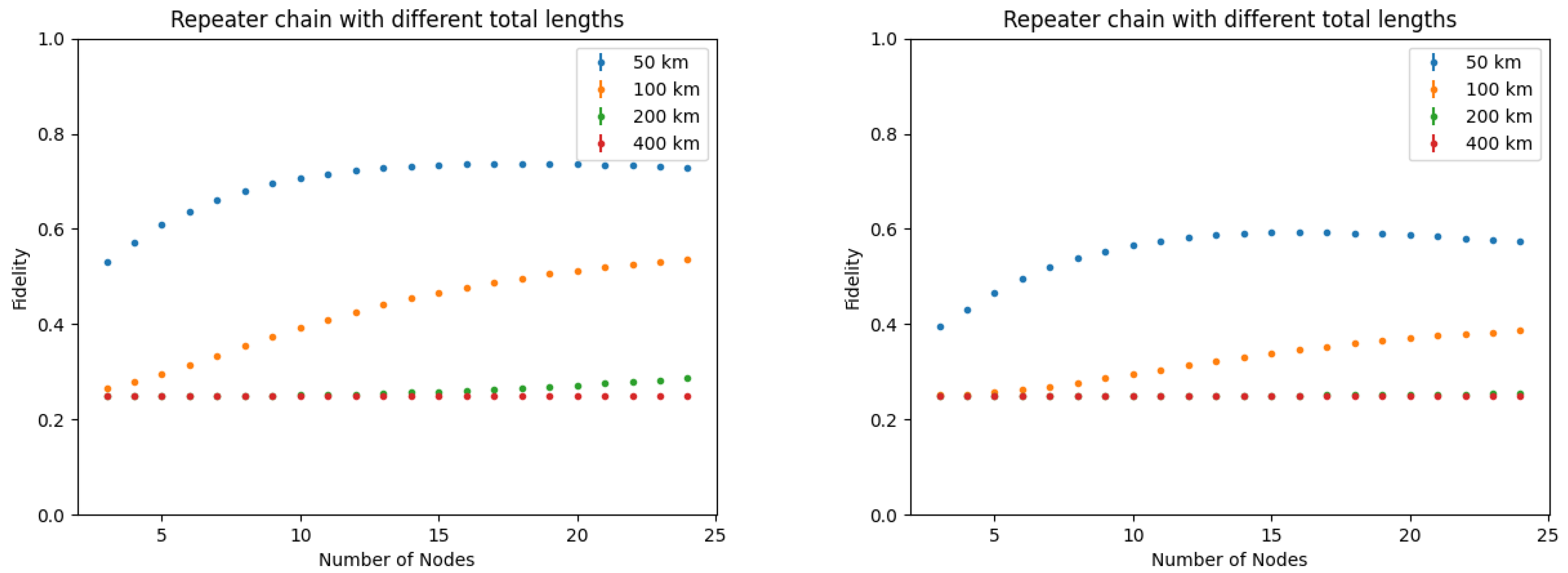 Quantumrep 04 00017 g005 550