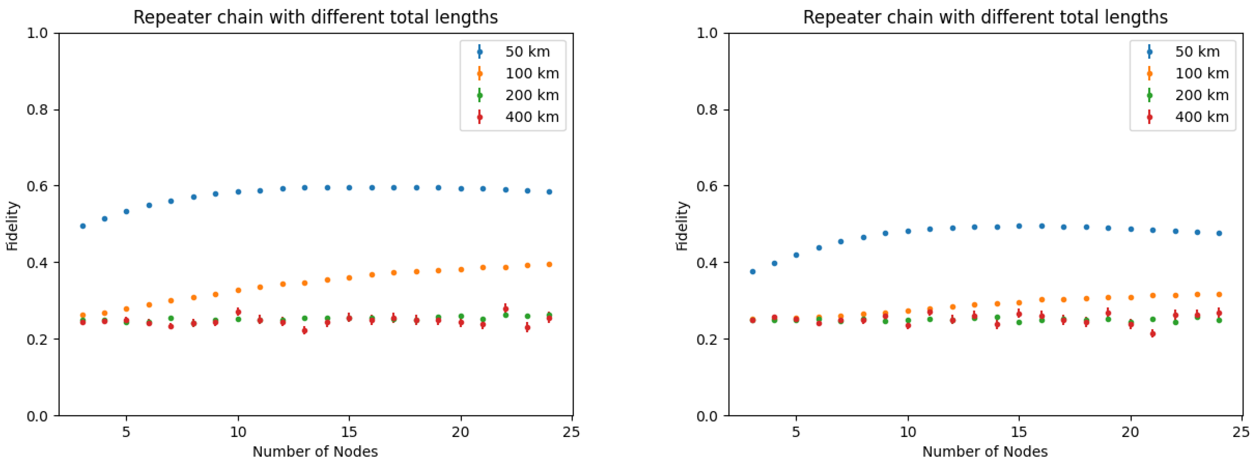 Quantumrep 04 00017 g006 550