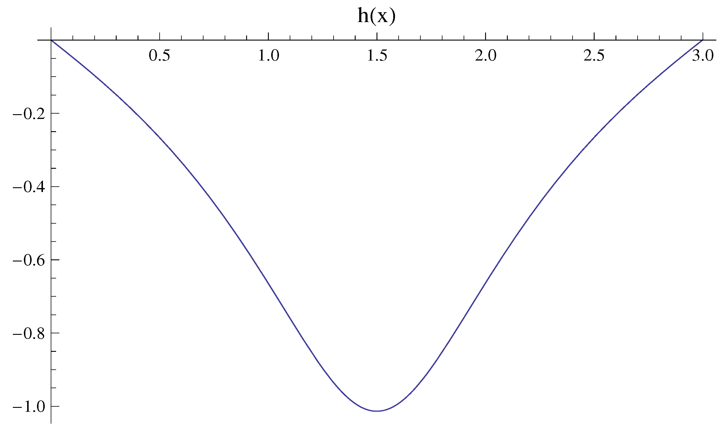 Quantumrep 04 00020 g0a1