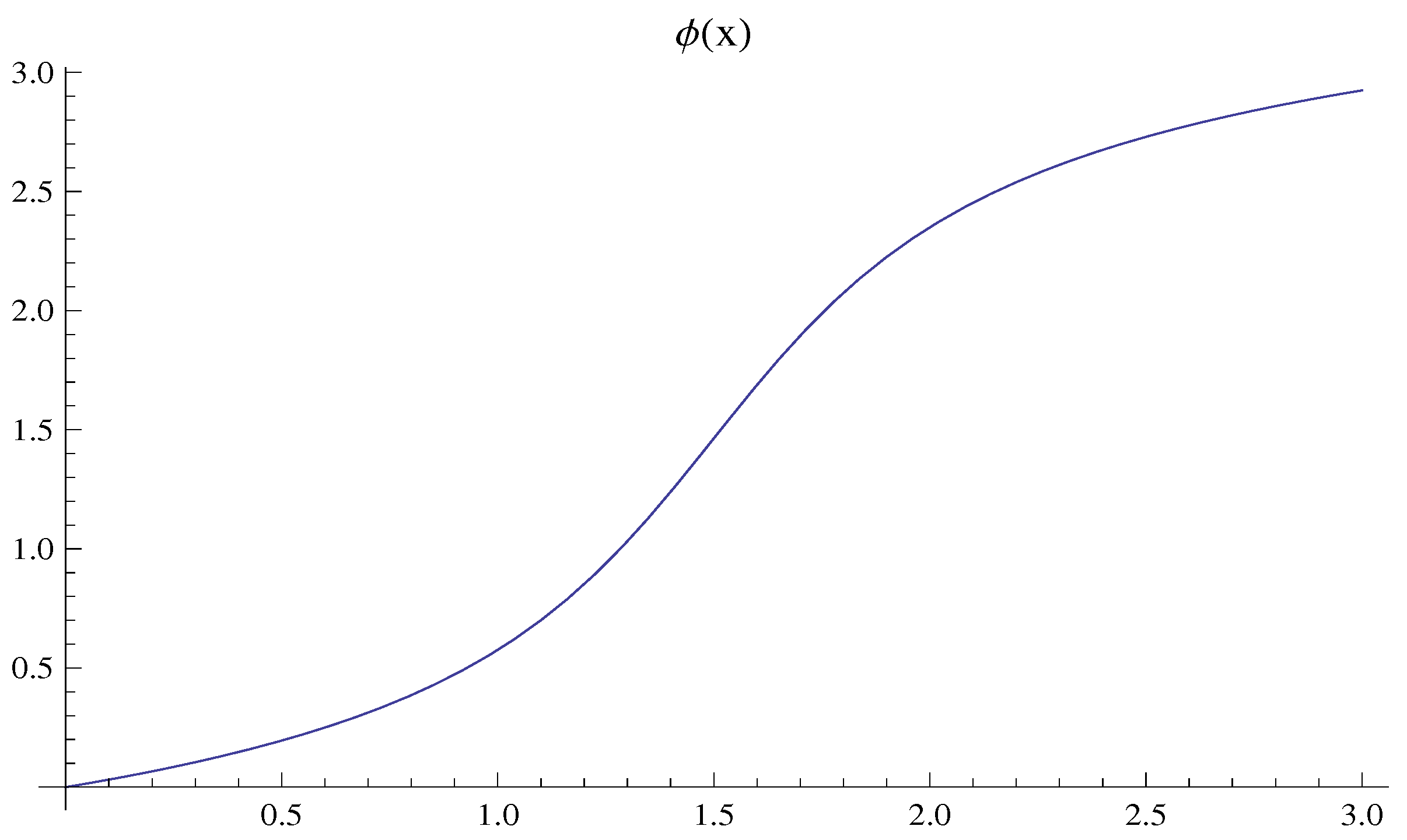 Quantumrep 04 00020 g0a2