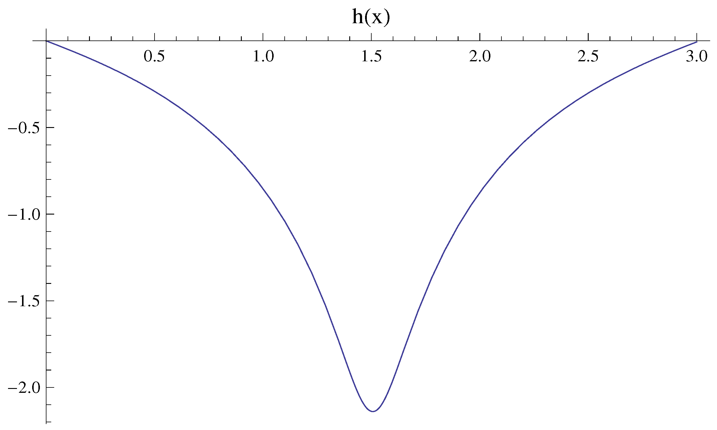 Quantumrep 04 00020 g0a3