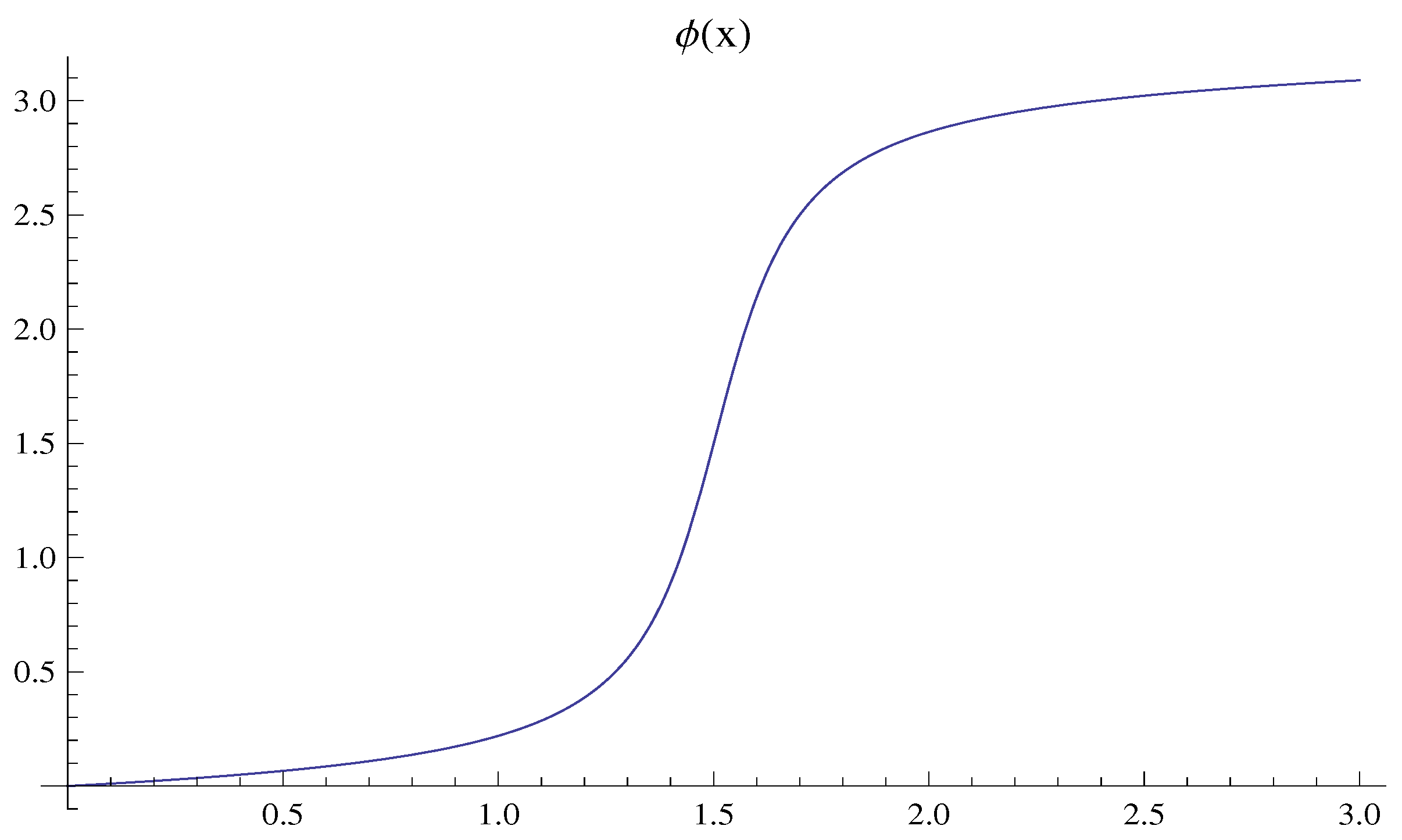 Quantumrep 04 00020 g0a4