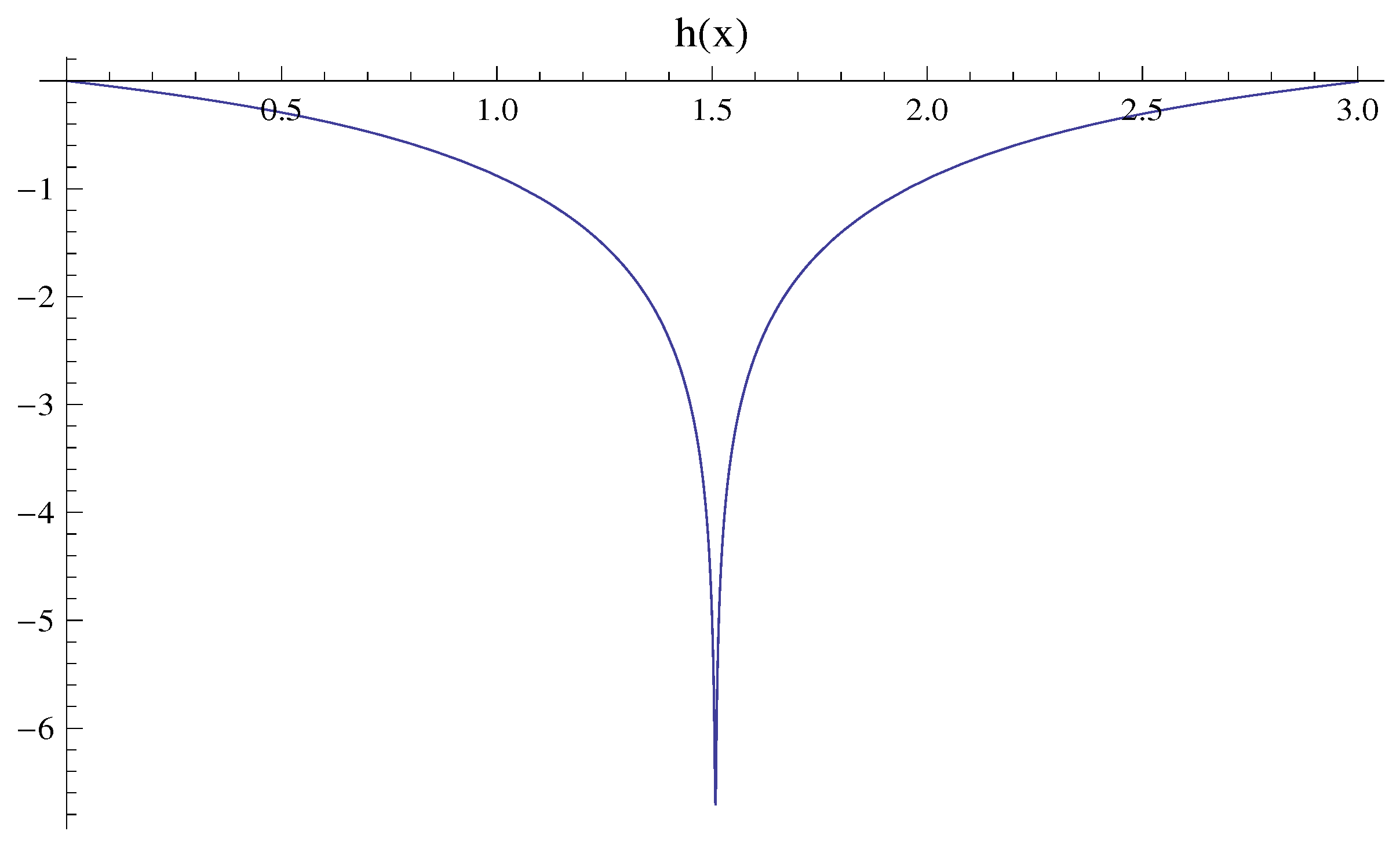 Quantumrep 04 00020 g0a5