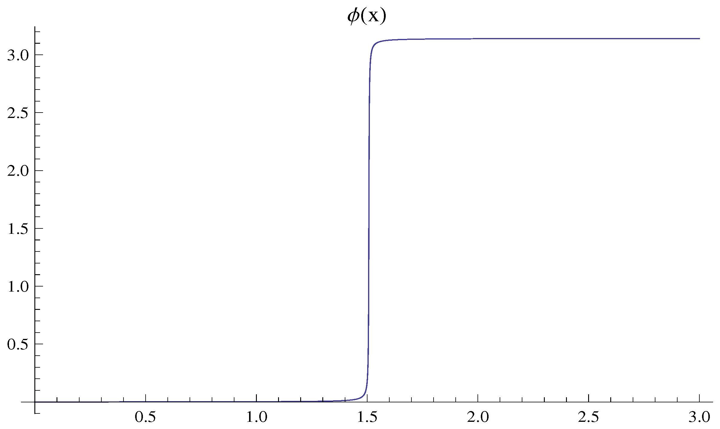 Quantumrep 04 00020 g0a6