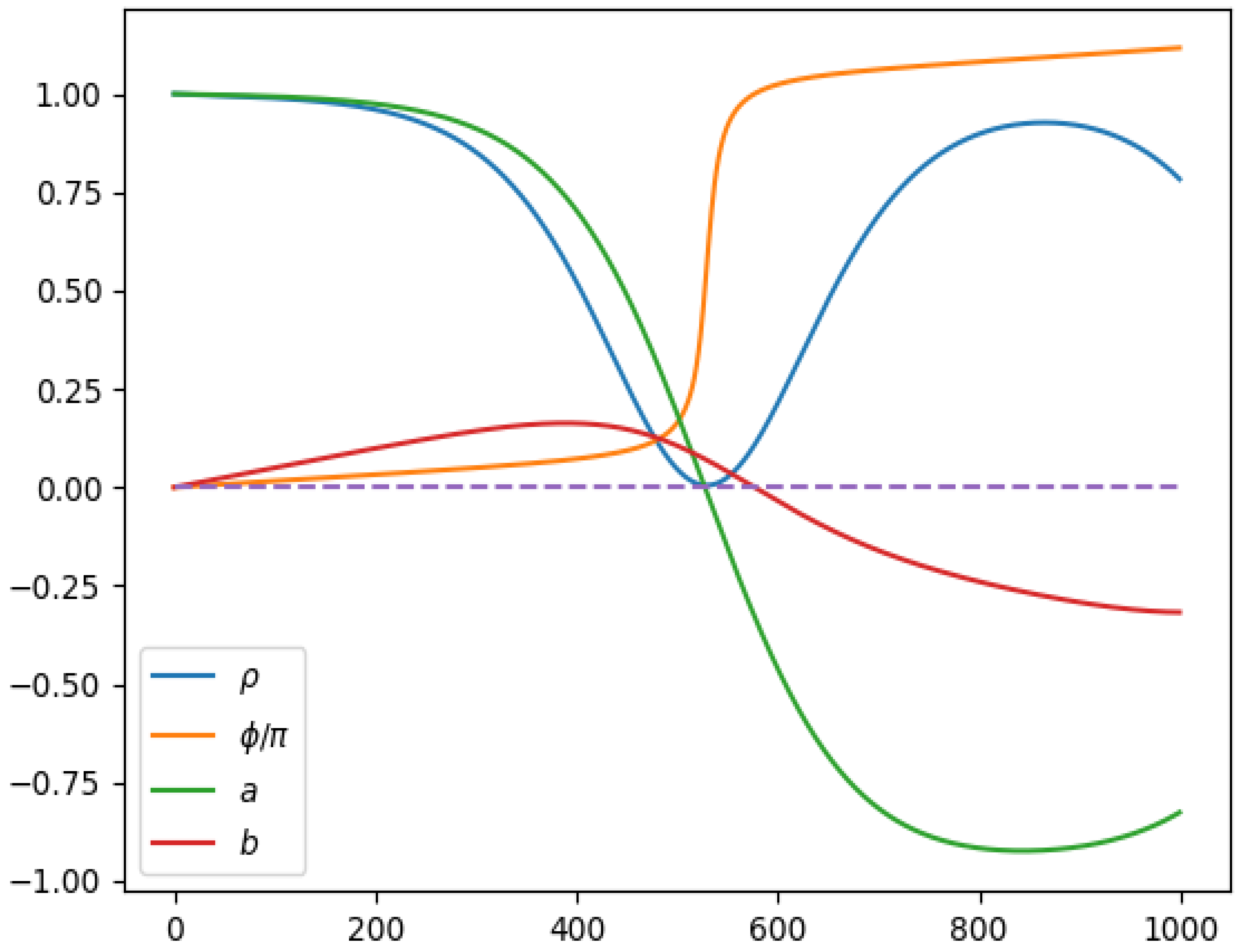 Quantumrep 04 00020 g0a7