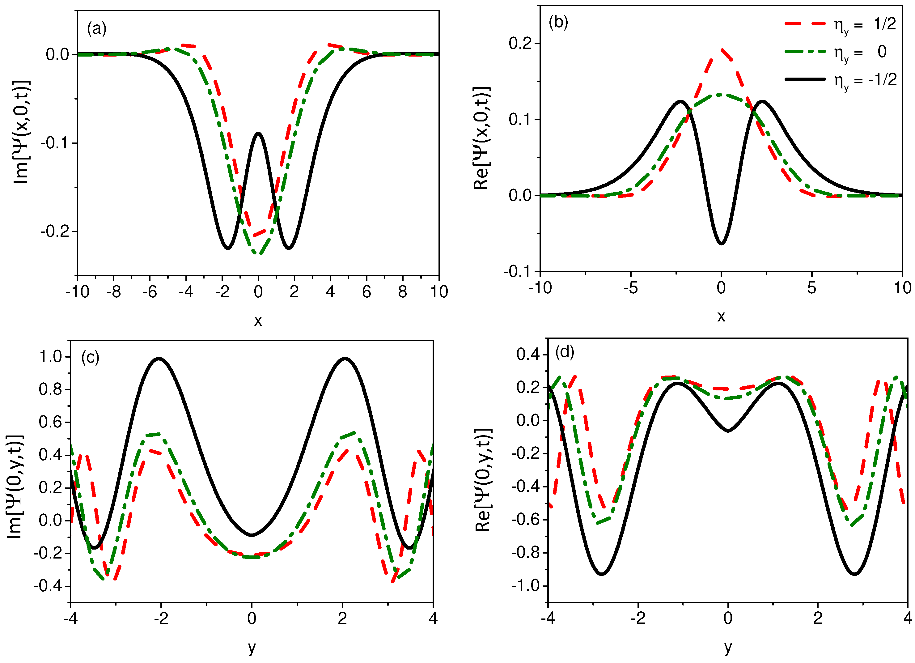 Quantumrep 04 00021 g004
