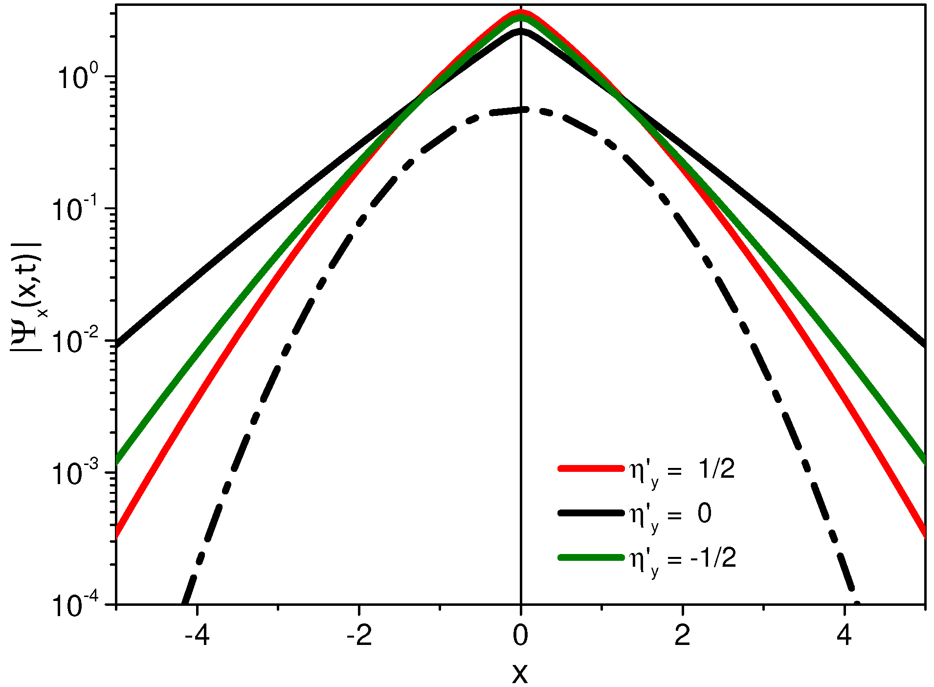 Quantumrep 04 00021 g005
