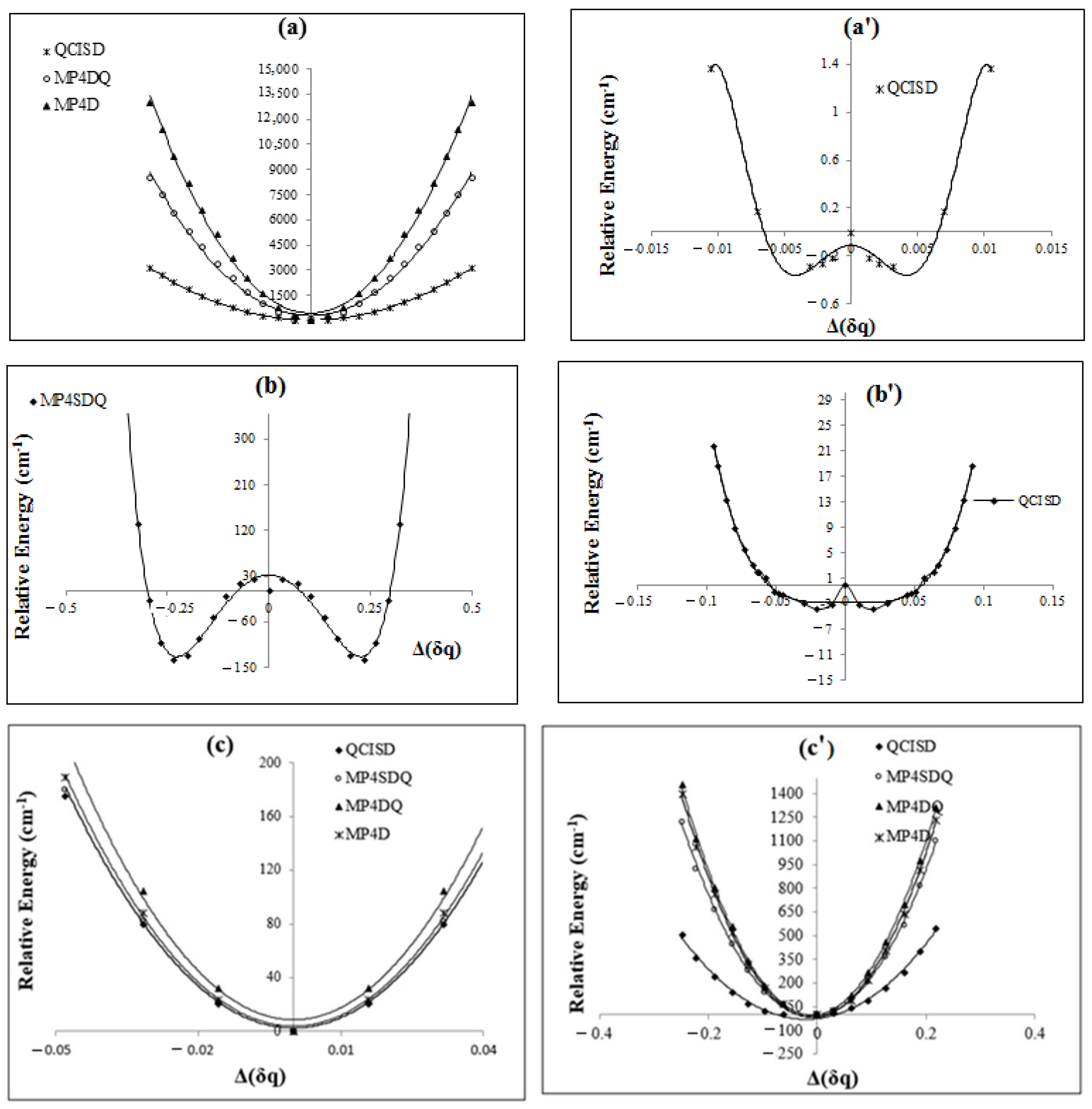 Quantumrep 04 00024 g001