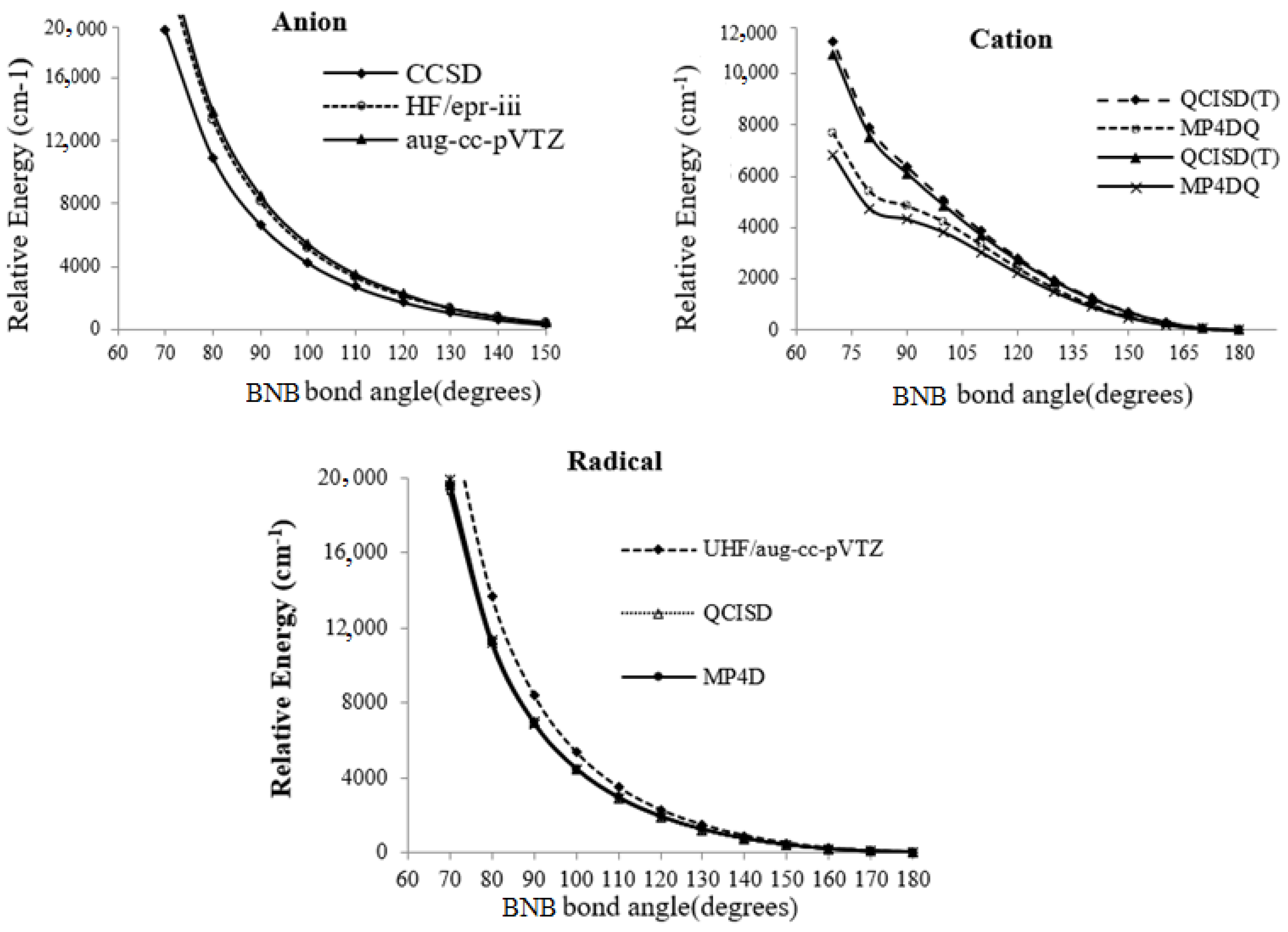 Quantumrep 04 00024 g002