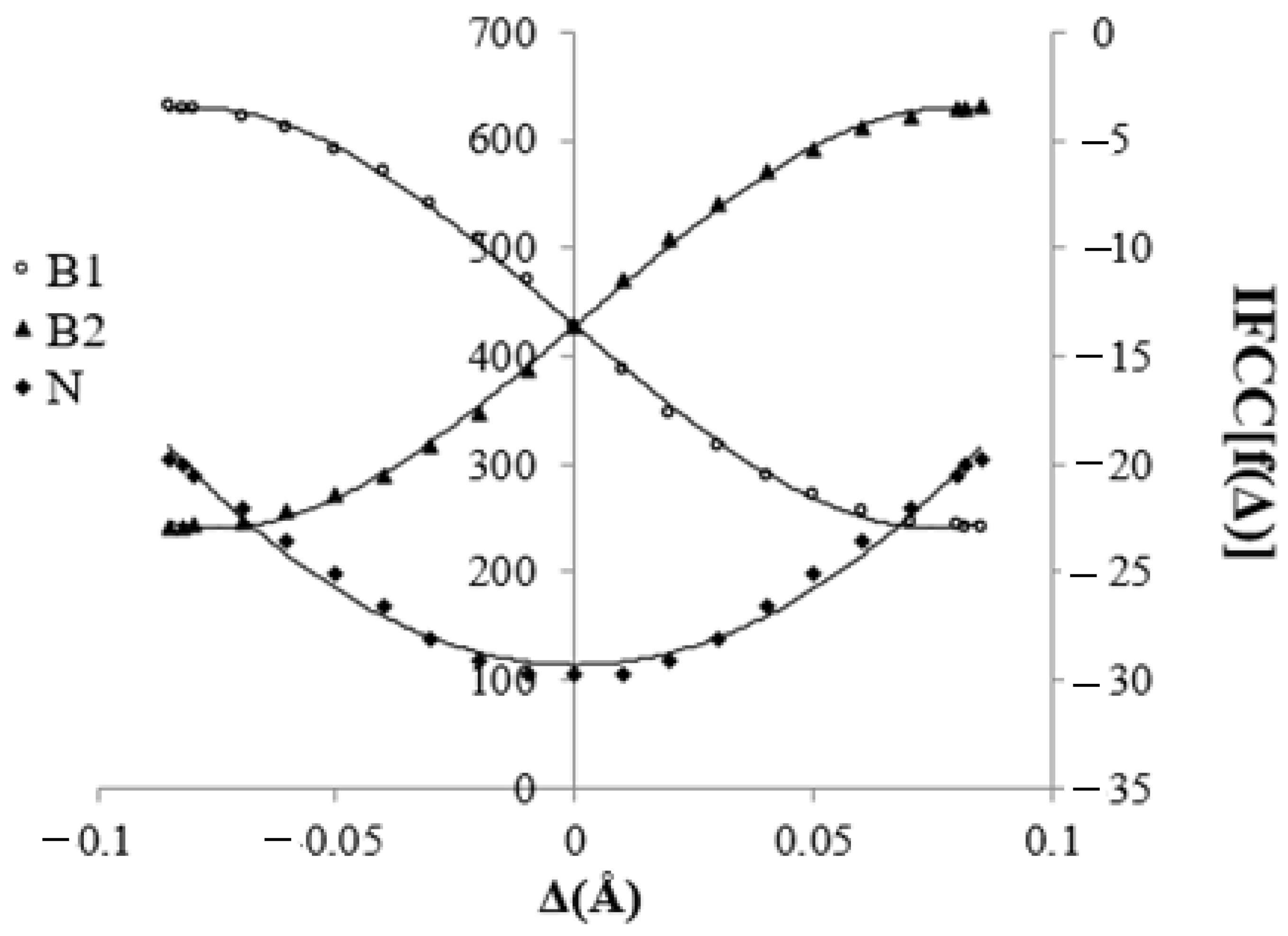Quantumrep 04 00024 g003