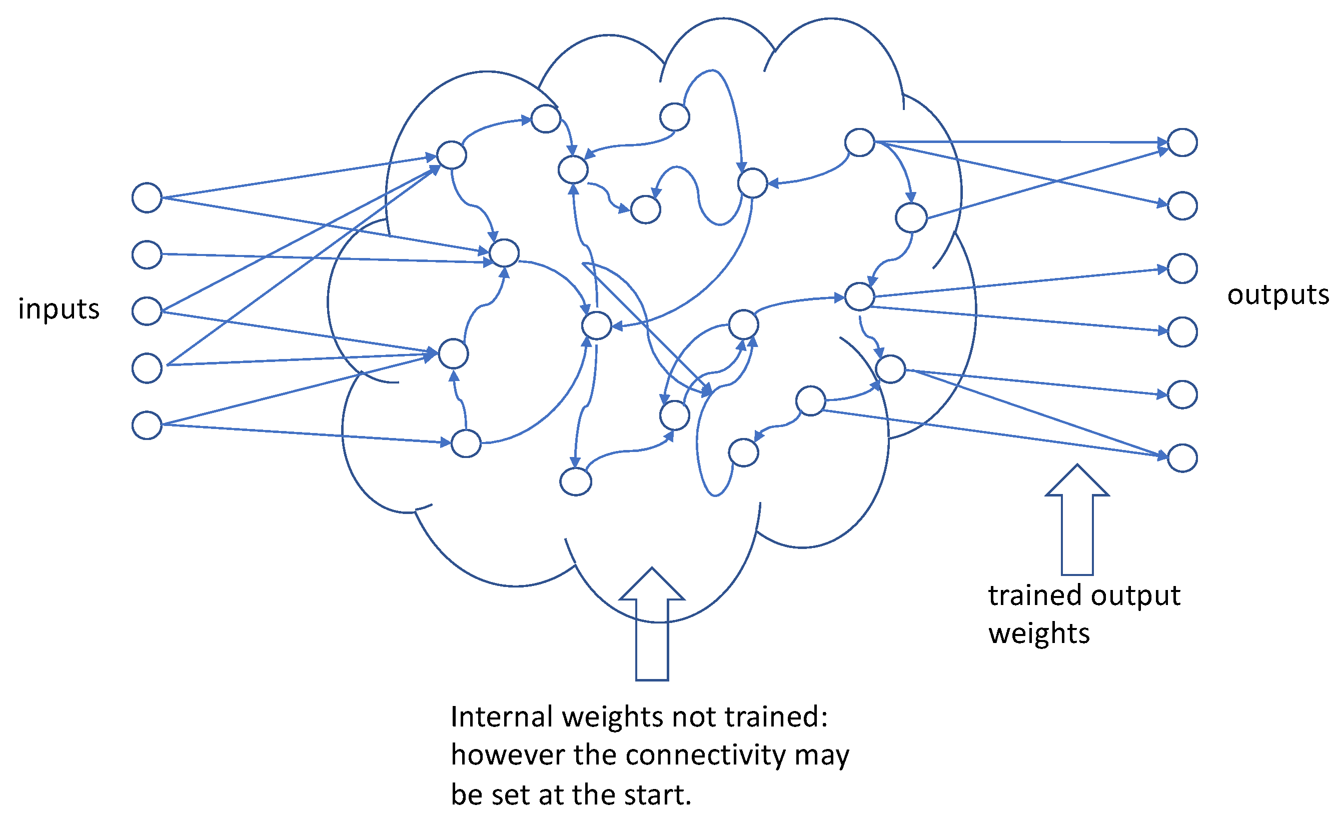 Quantumrep 04 00030 g001 Quantumrep 04 00030 g001