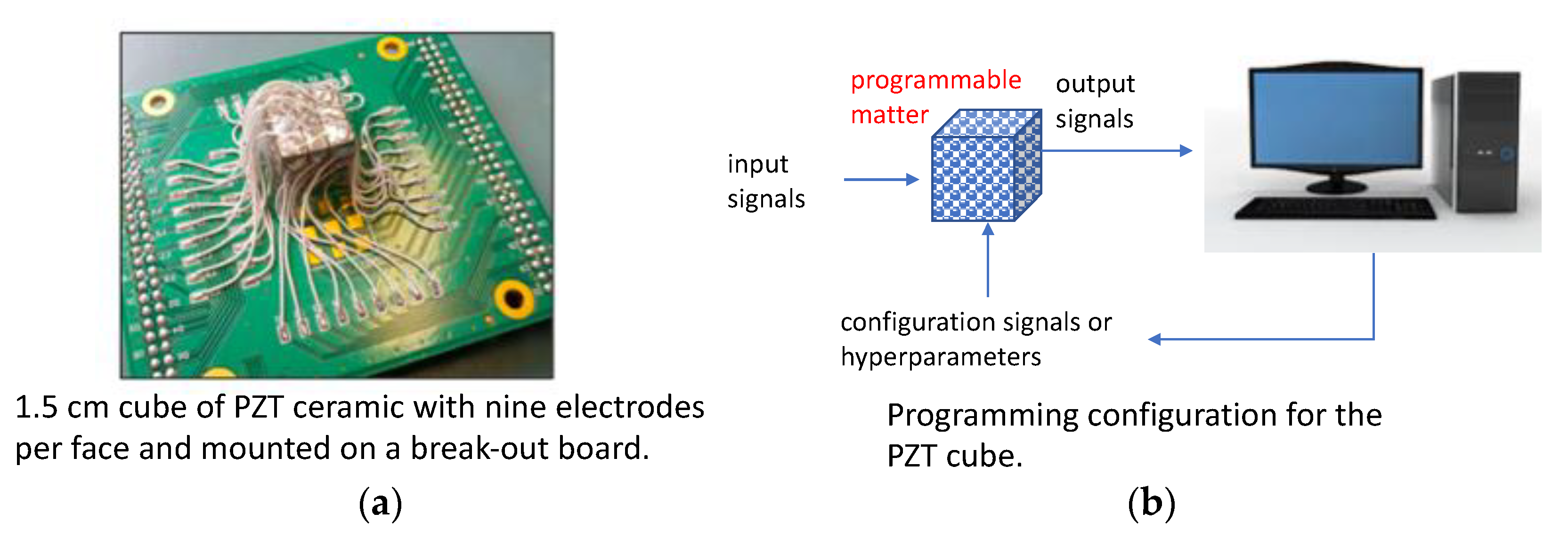 Quantumrep 04 00030 g002 Quantumrep 04 00030 g002