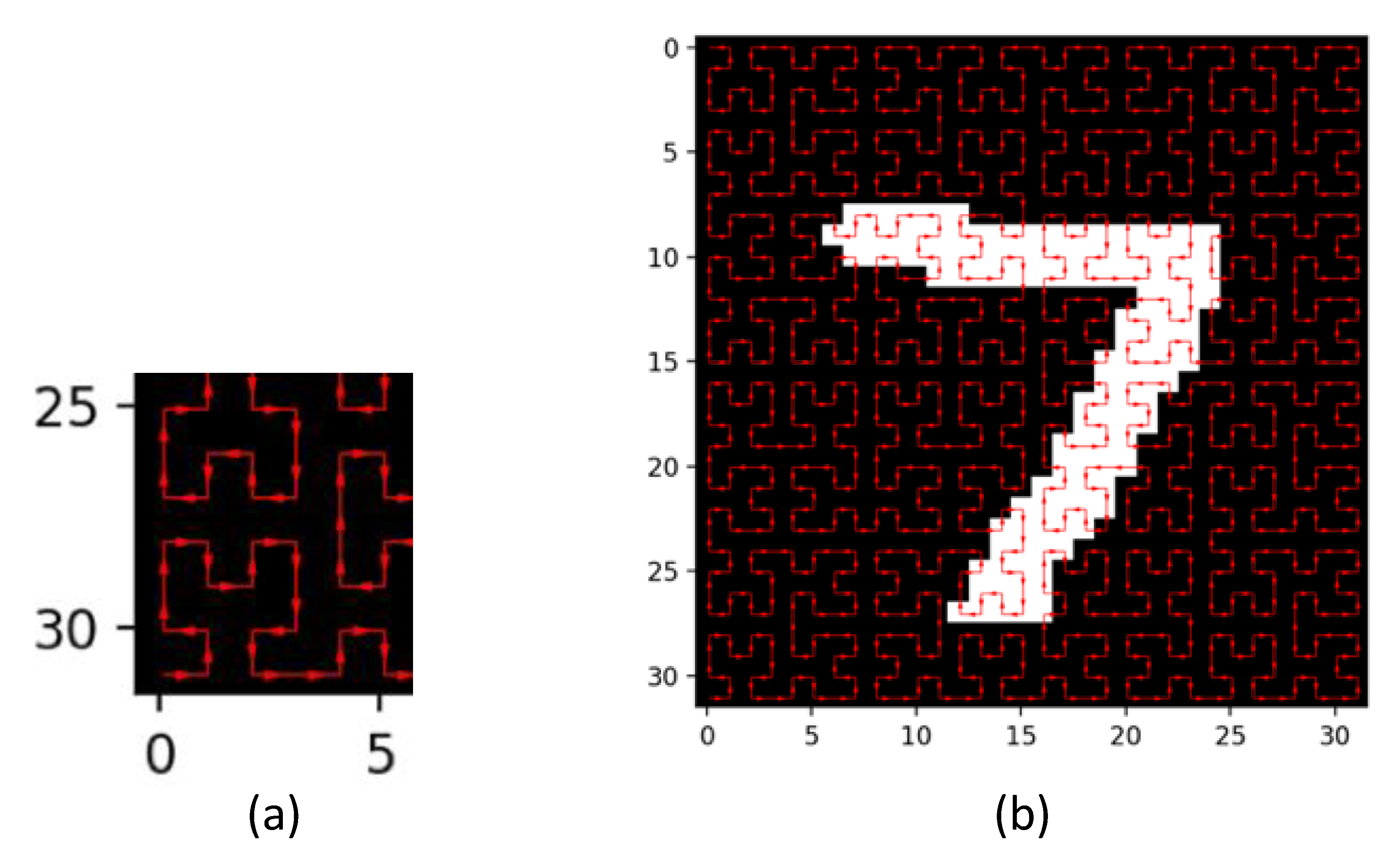 Quantumrep 04 00030 g003 Quantumrep 04 00030 g003