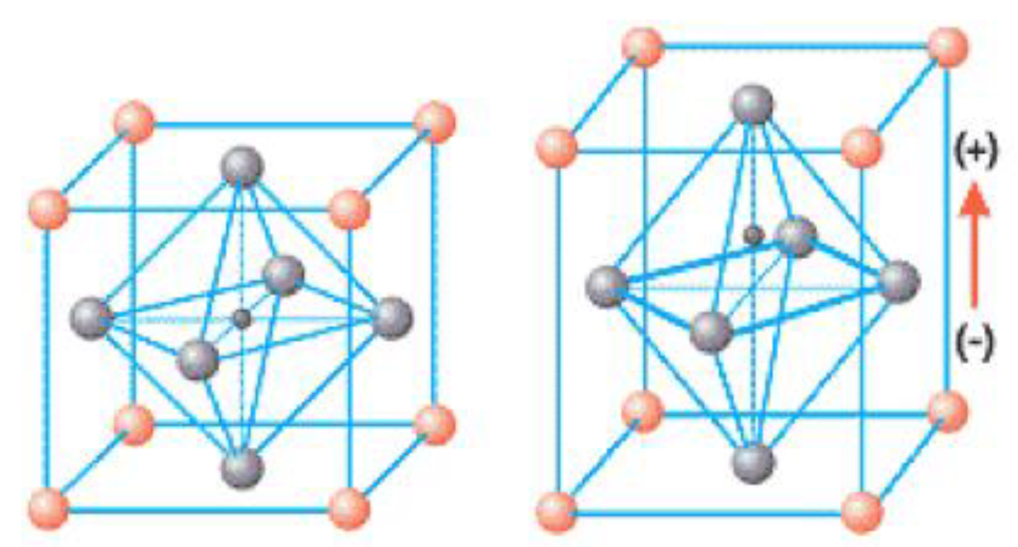 Quantumrep 04 00030 g008 Quantumrep 04 00030 g008