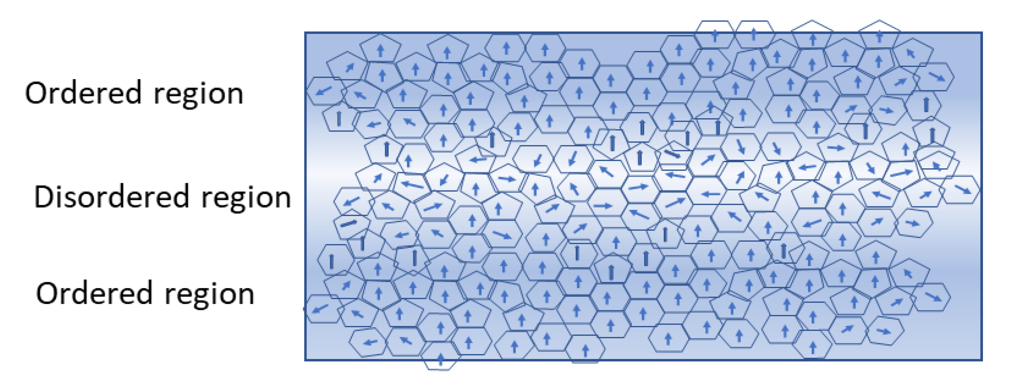 Quantumrep 04 00030 g009 Quantumrep 04 00030 g009
