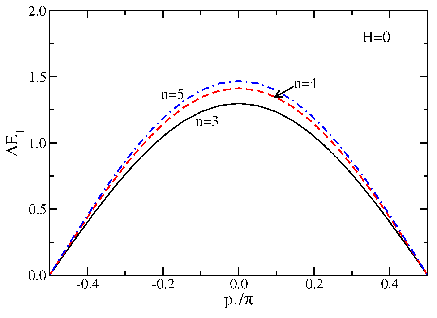 Quantumrep 04 00032 g001