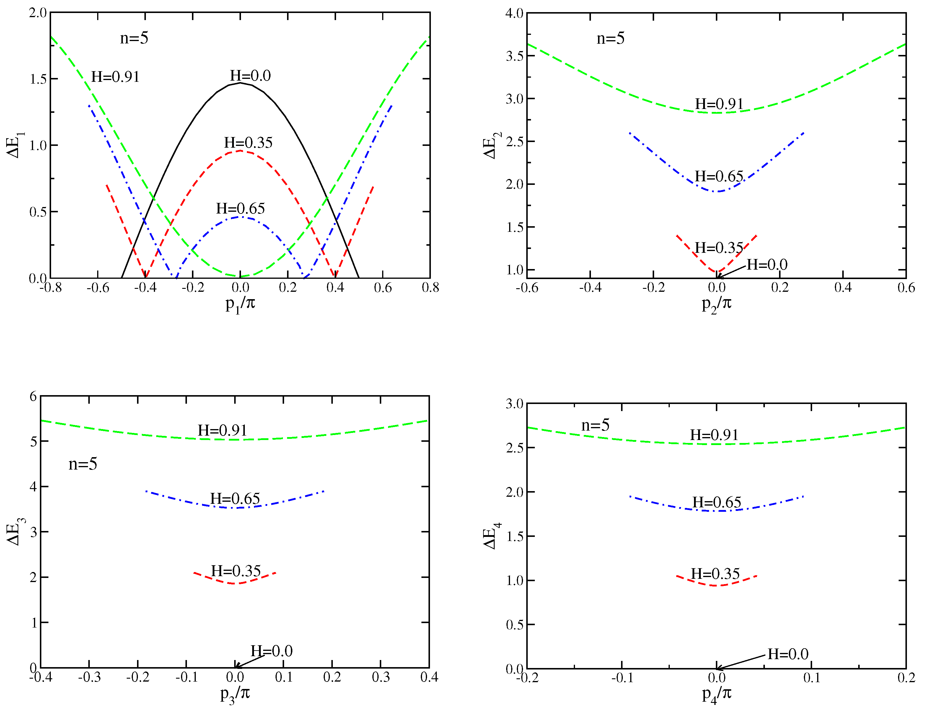 Quantumrep 04 00032 g004