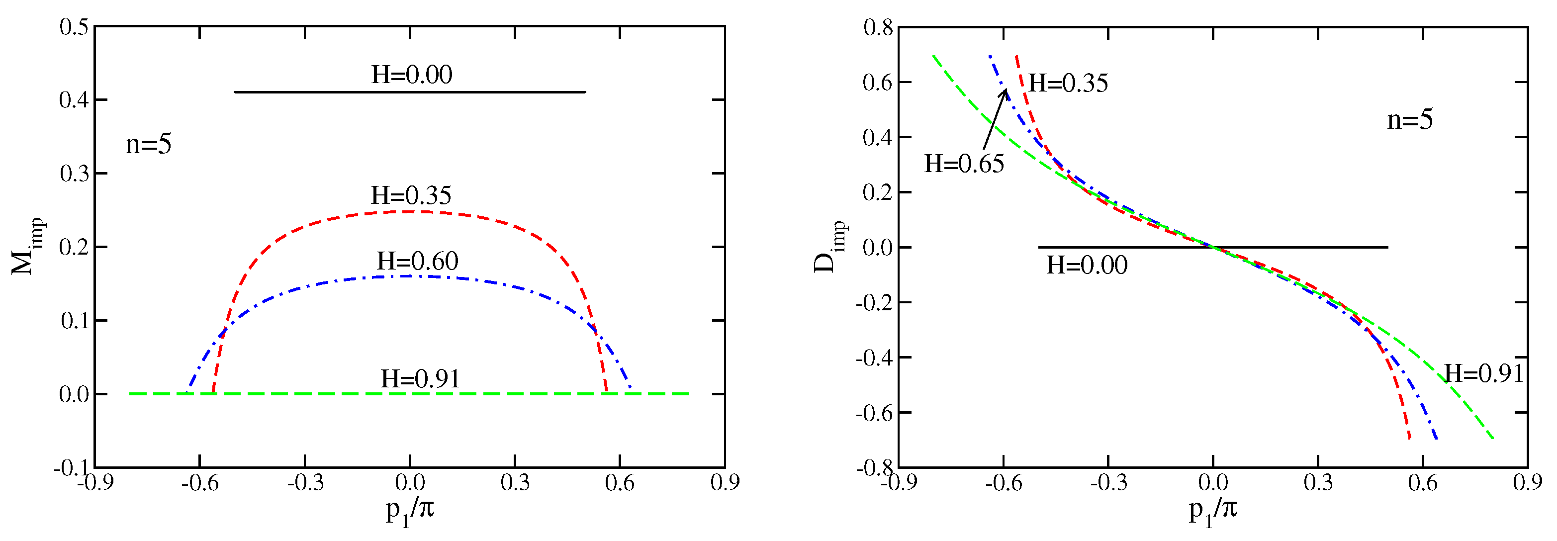 Quantumrep 04 00032 g007