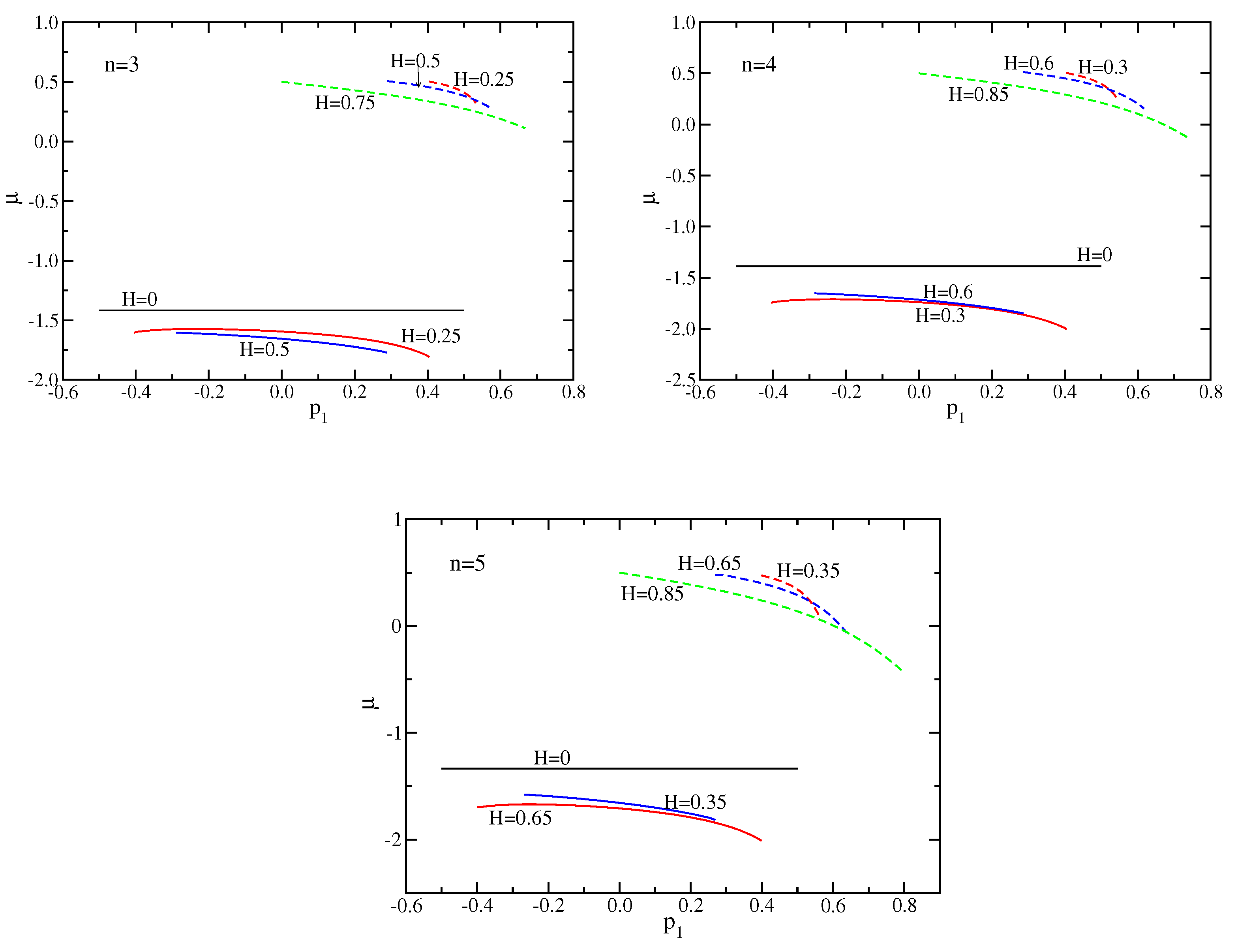 Quantumrep 04 00032 g009