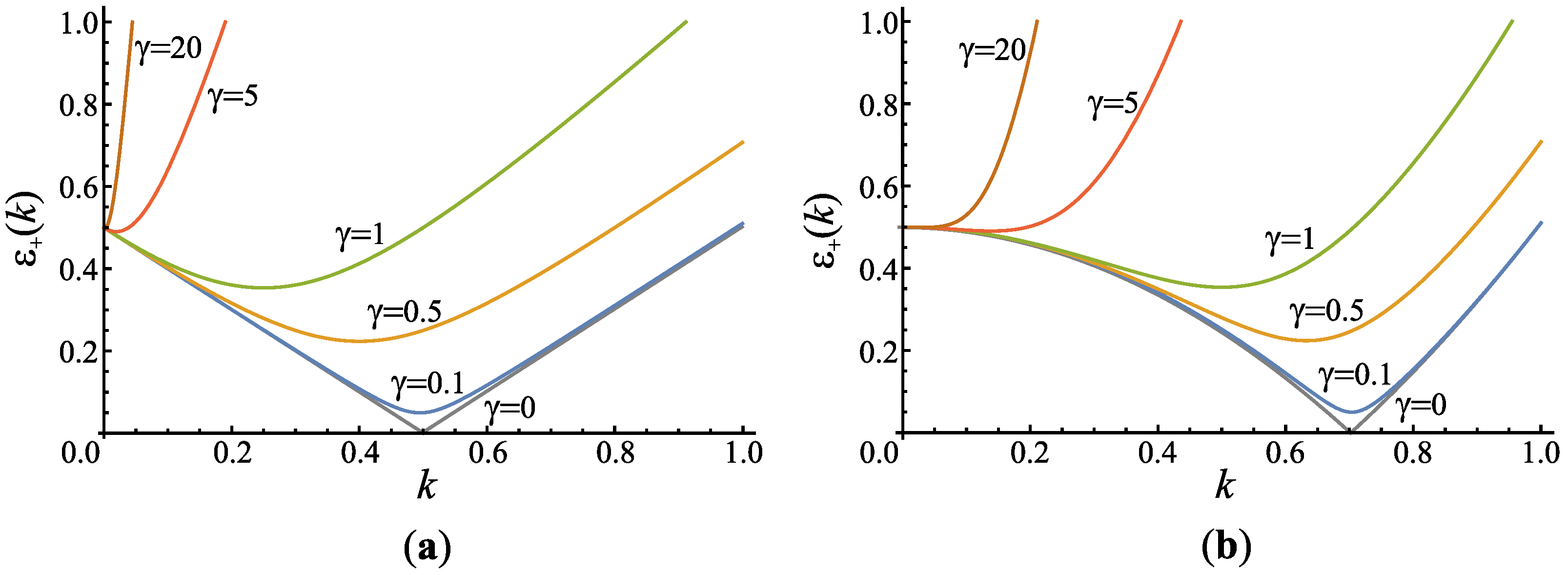 Quantumrep 04 00034 g002