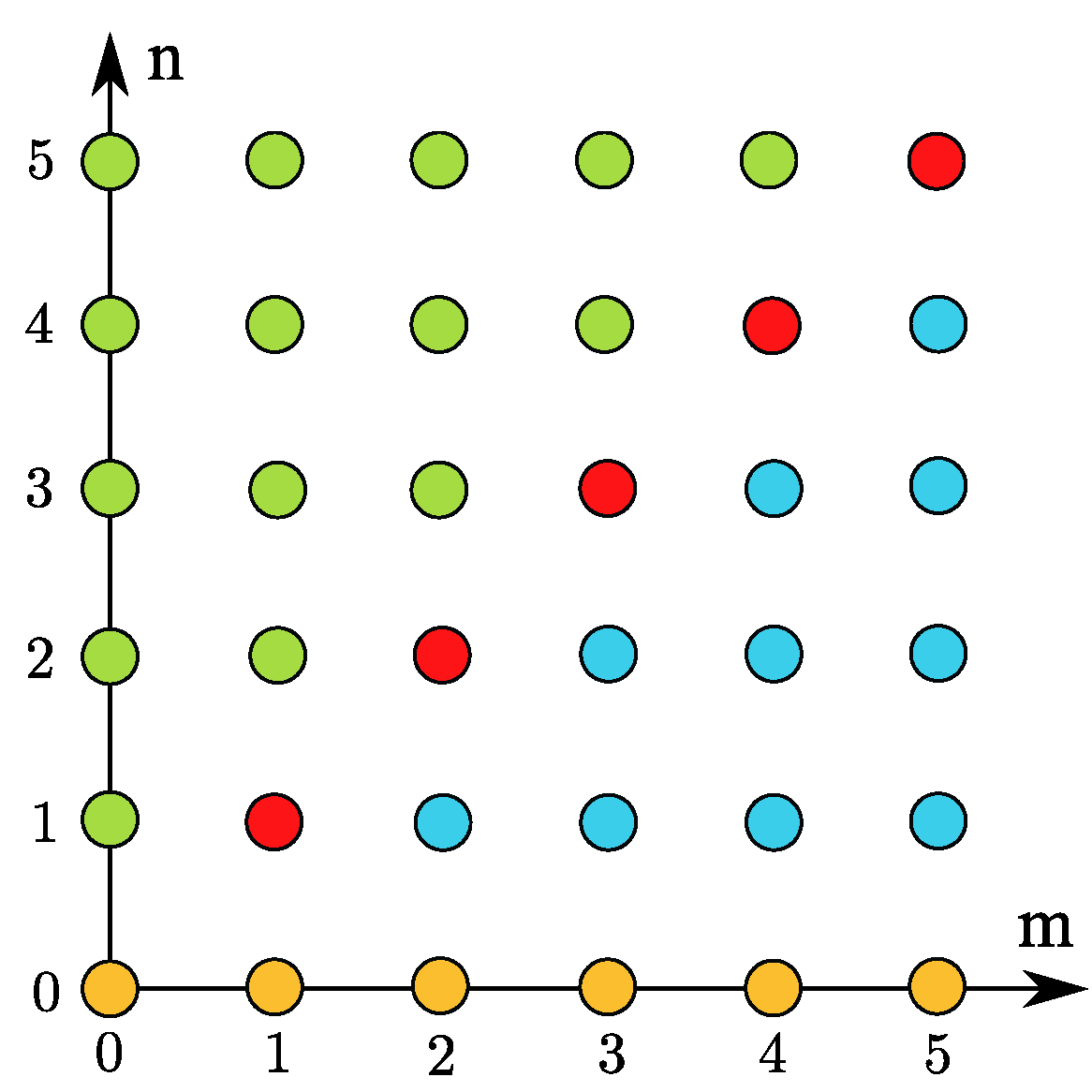 Quantumrep 04 00034 g004
