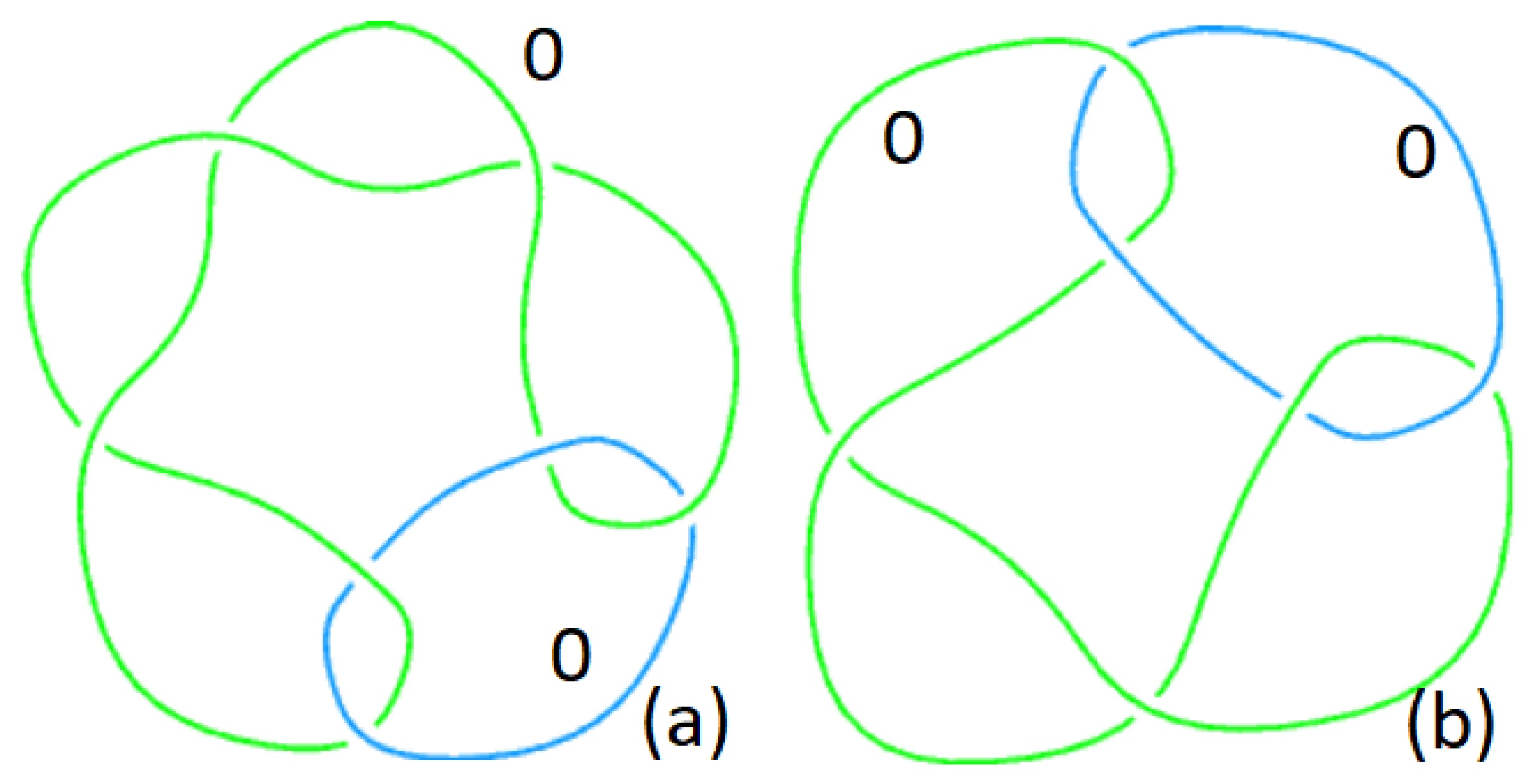 Quantumrep 04 00037 g002 Quantumrep 04 00037 g002
