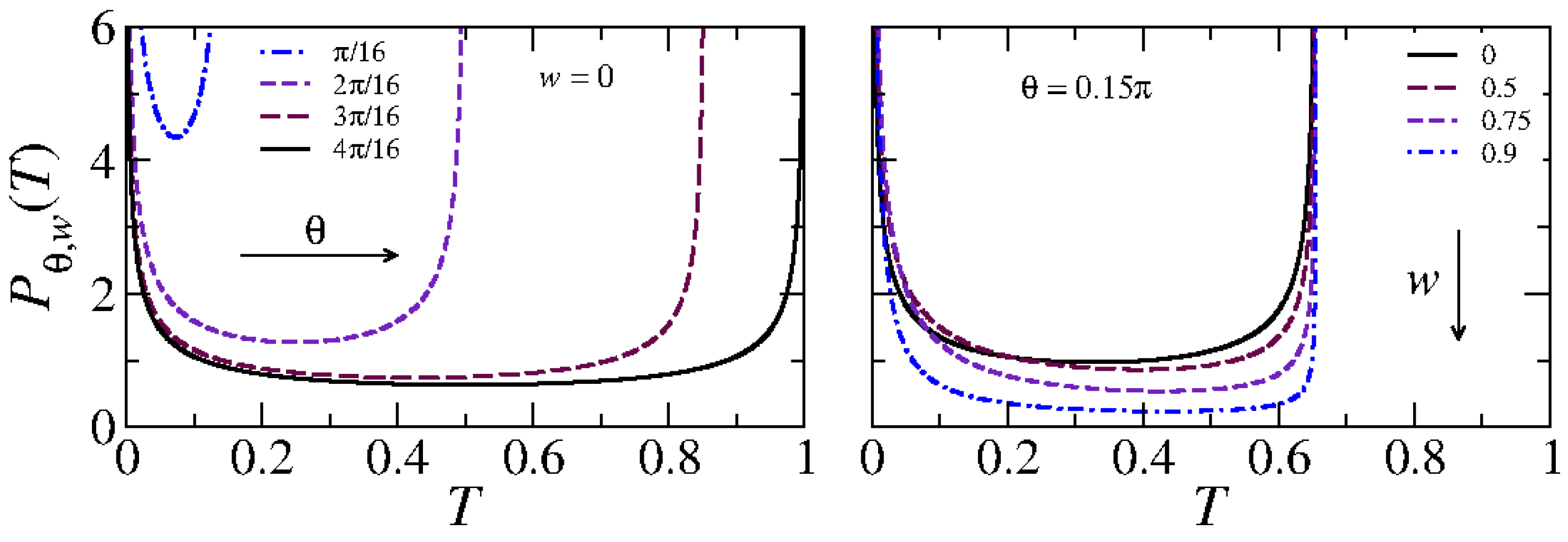Quantumrep 05 00002 g001 Quantumrep 05 00002 g001