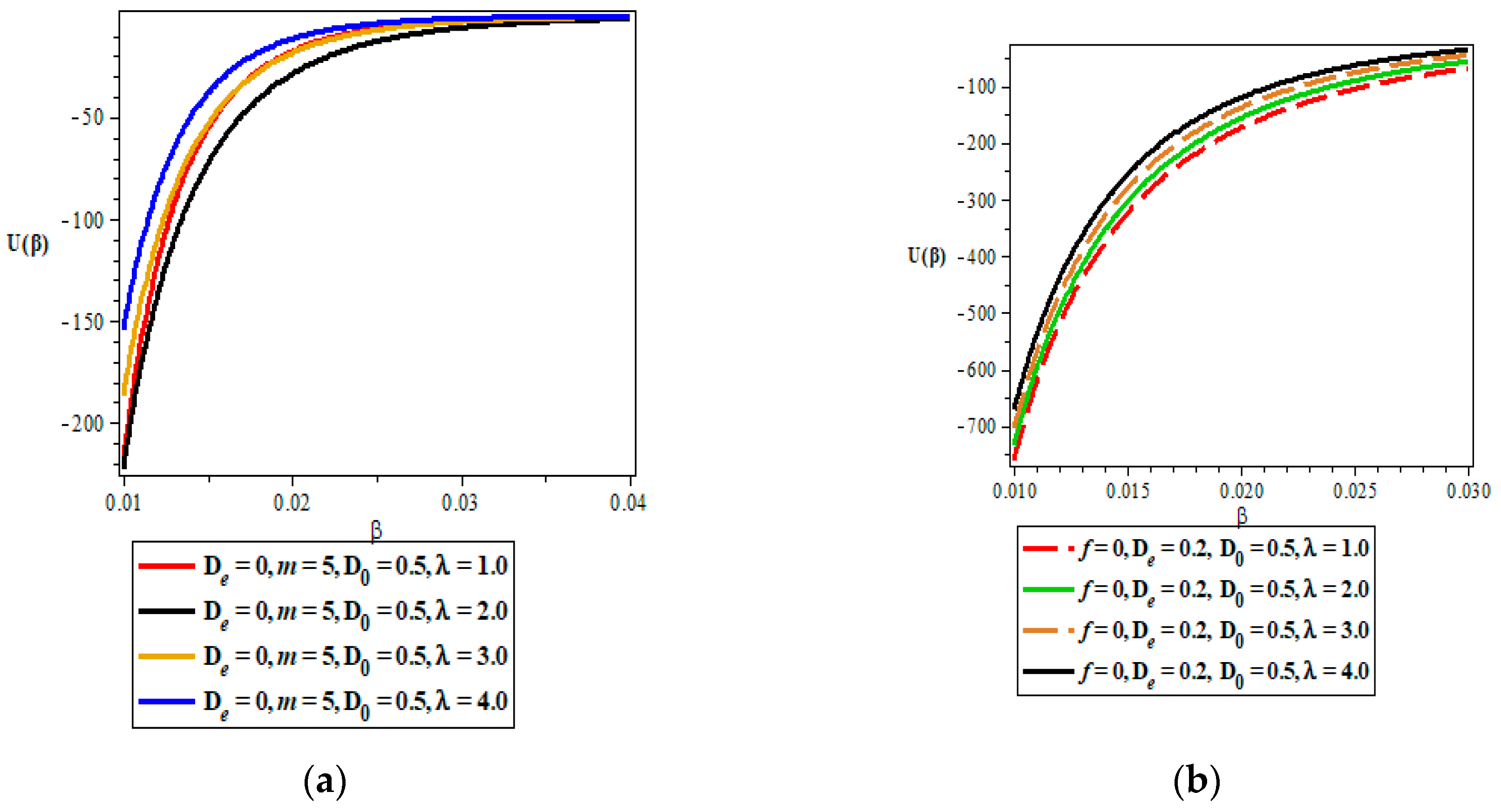 Quantumrep 05 00004 g002 Quantumrep 05 00004 g002