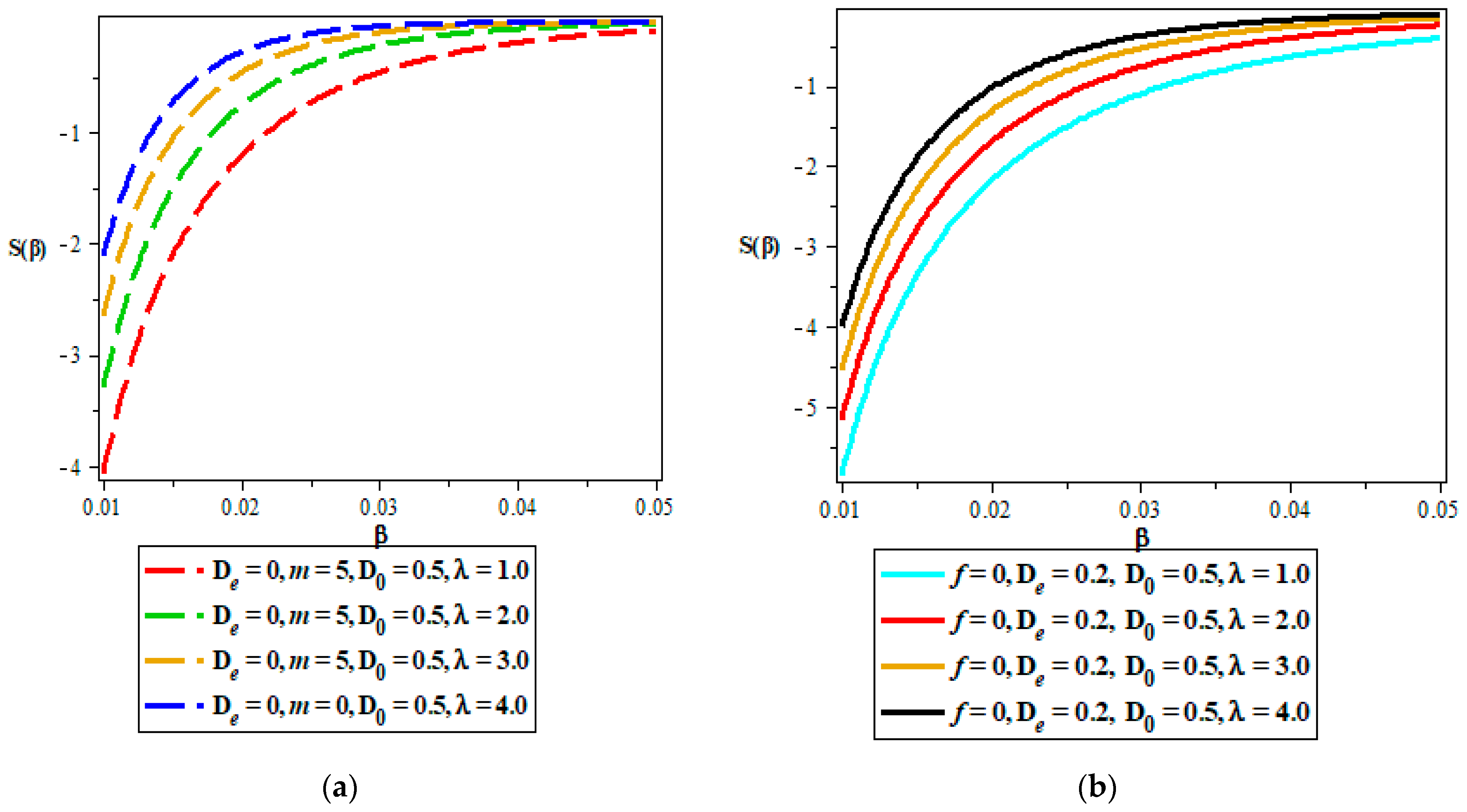 Quantumrep 05 00004 g004 Quantumrep 05 00004 g004