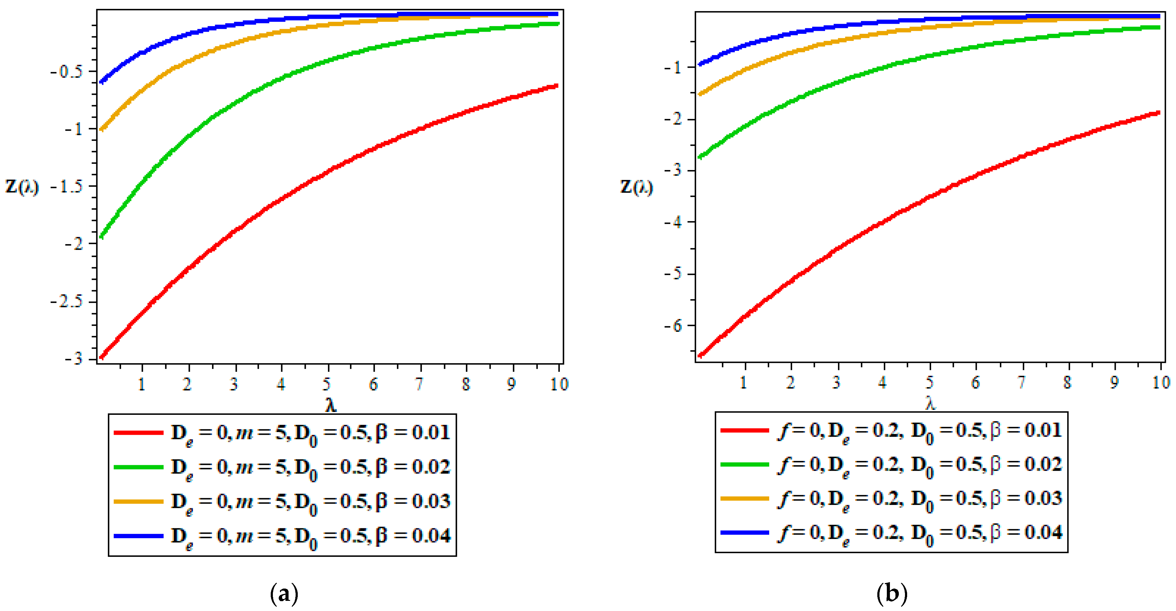 Quantumrep 05 00004 g006 Quantumrep 05 00004 g006