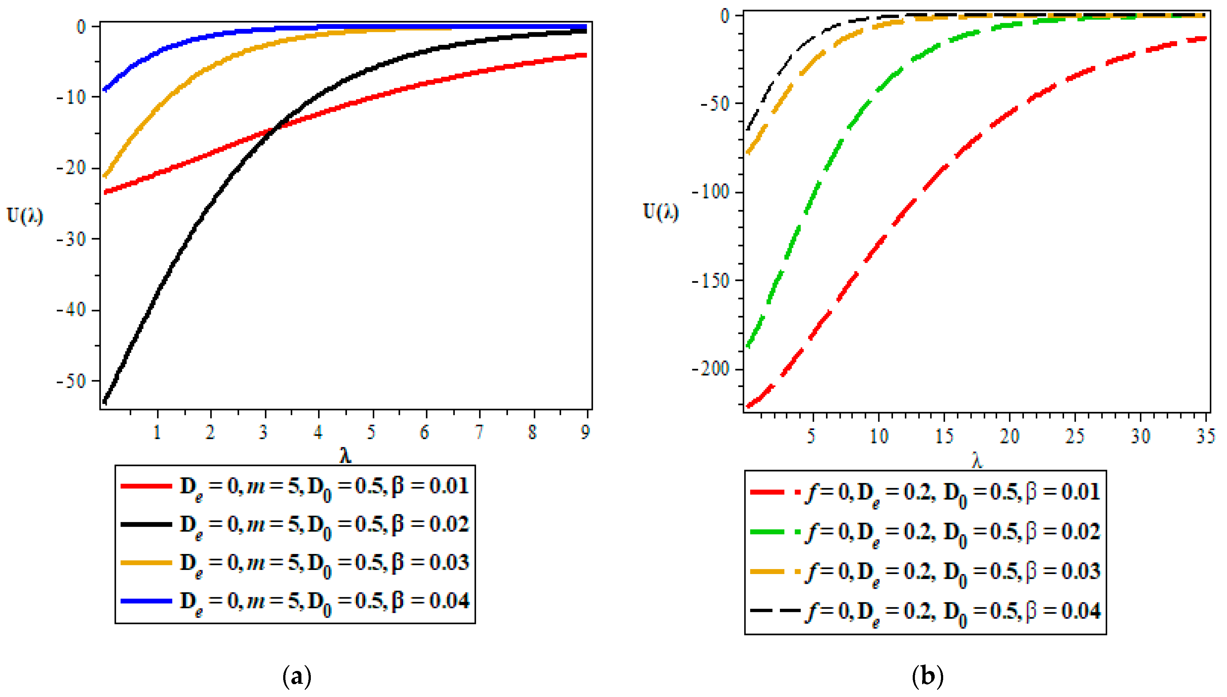 Quantumrep 05 00004 g007 Quantumrep 05 00004 g007