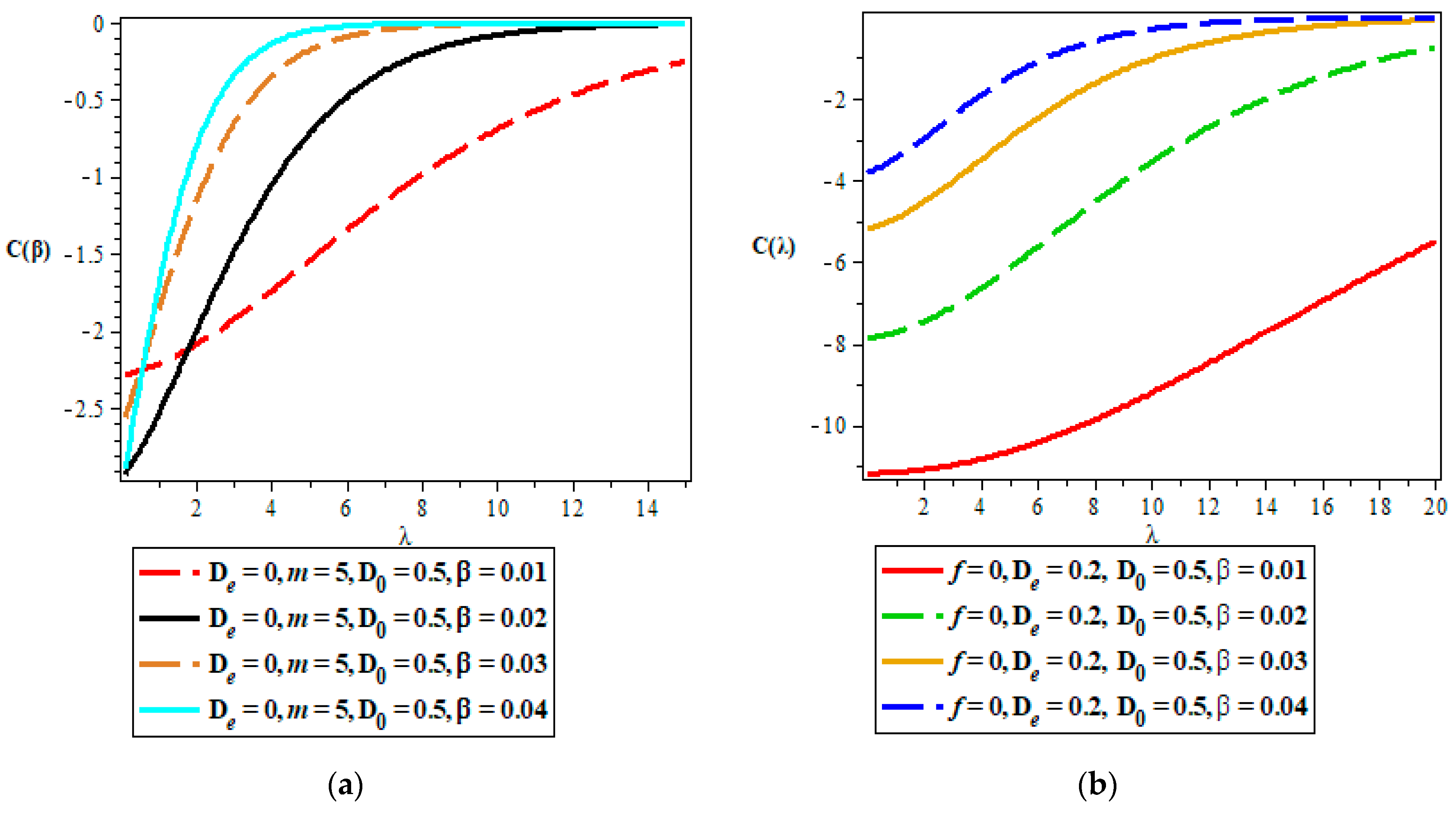 Quantumrep 05 00004 g008 Quantumrep 05 00004 g008