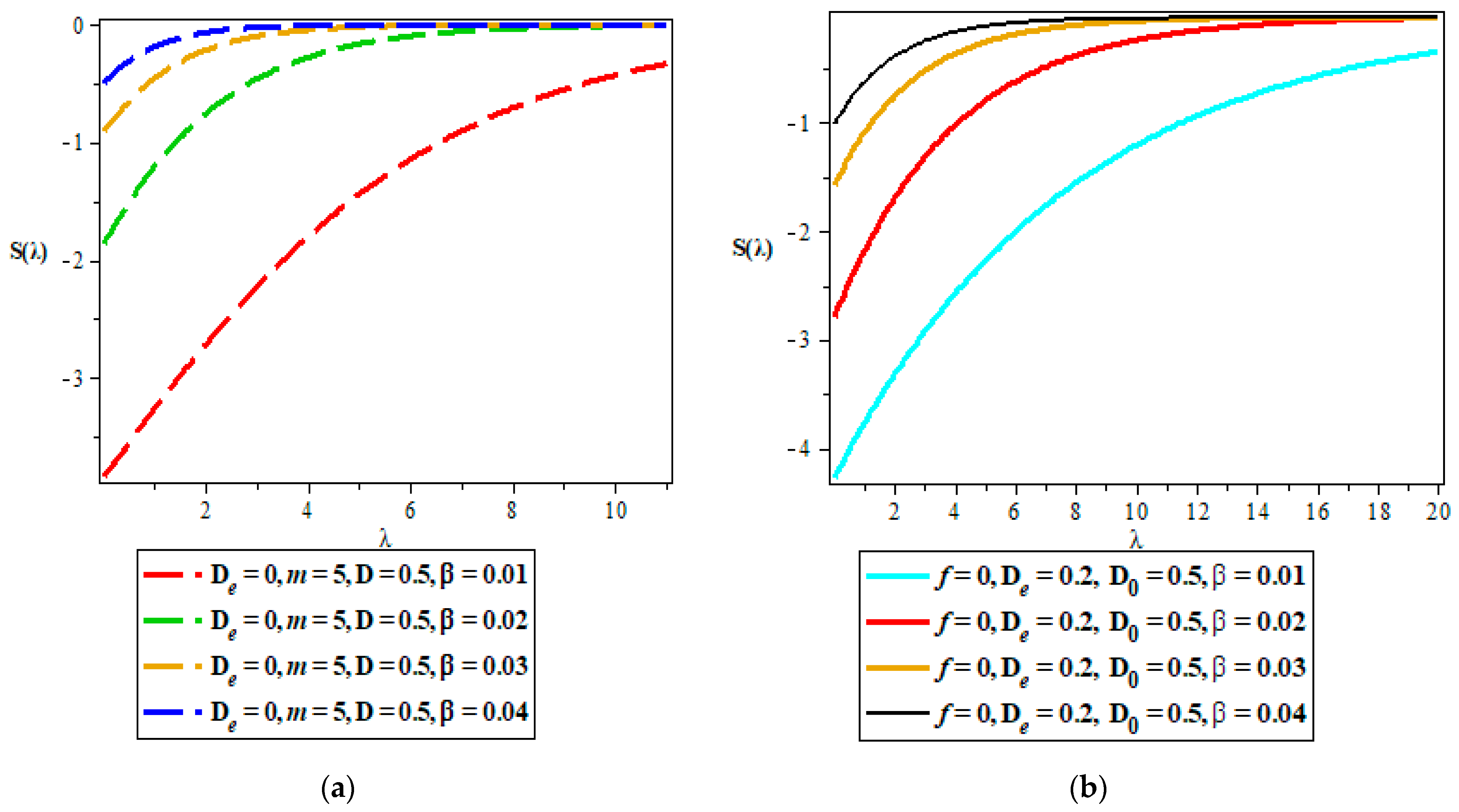 Quantumrep 05 00004 g009 Quantumrep 05 00004 g009