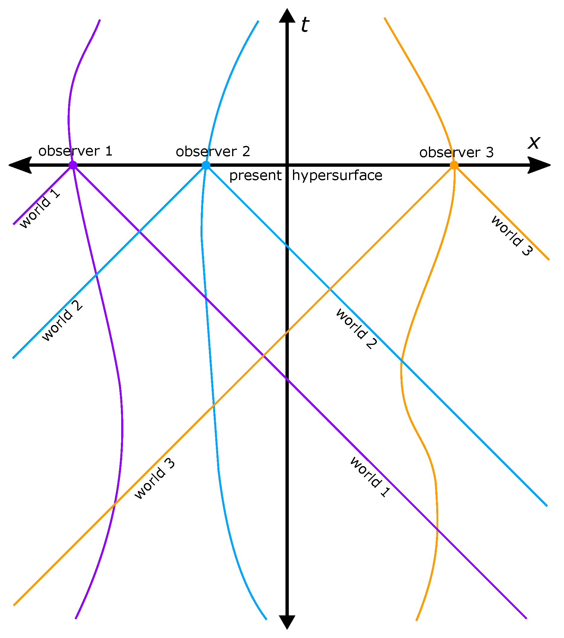 Quantumrep 05 00011 g001
