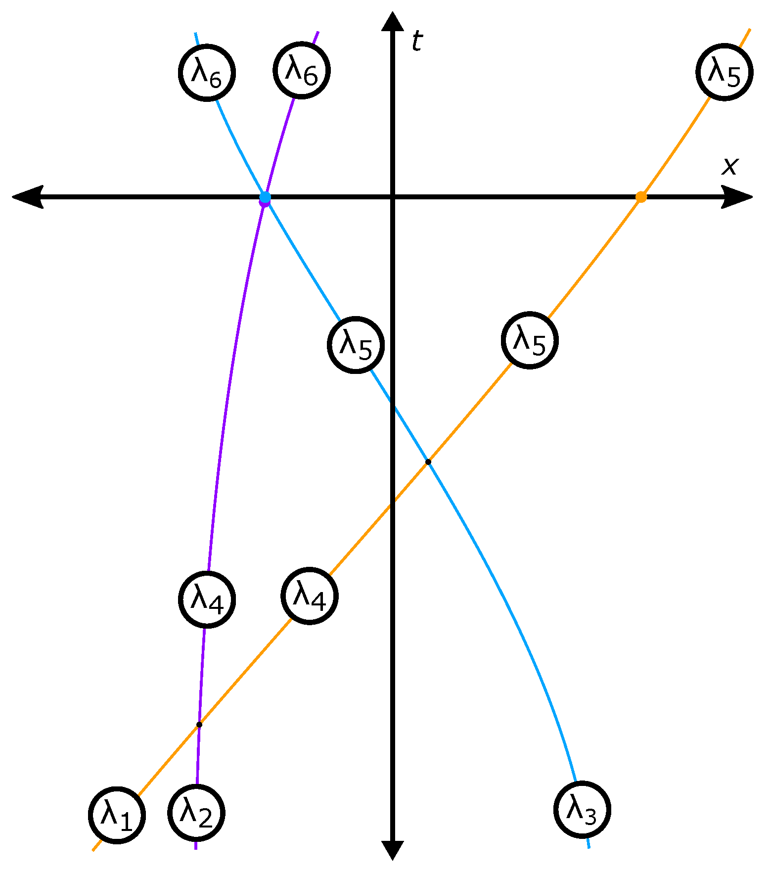 Quantumrep 05 00011 g002