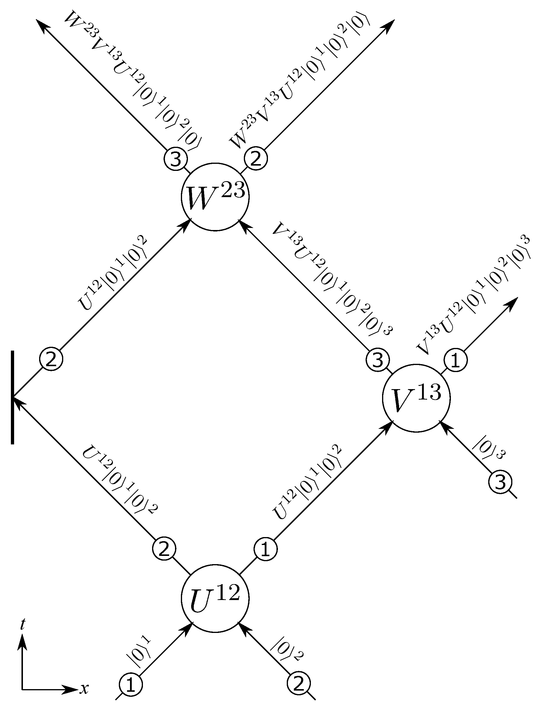 Quantumrep 05 00011 g003