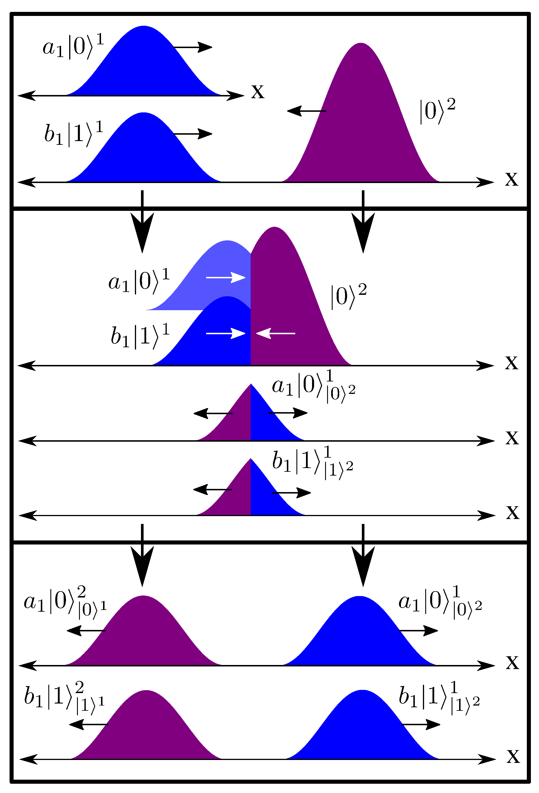 Quantumrep 05 00011 g005