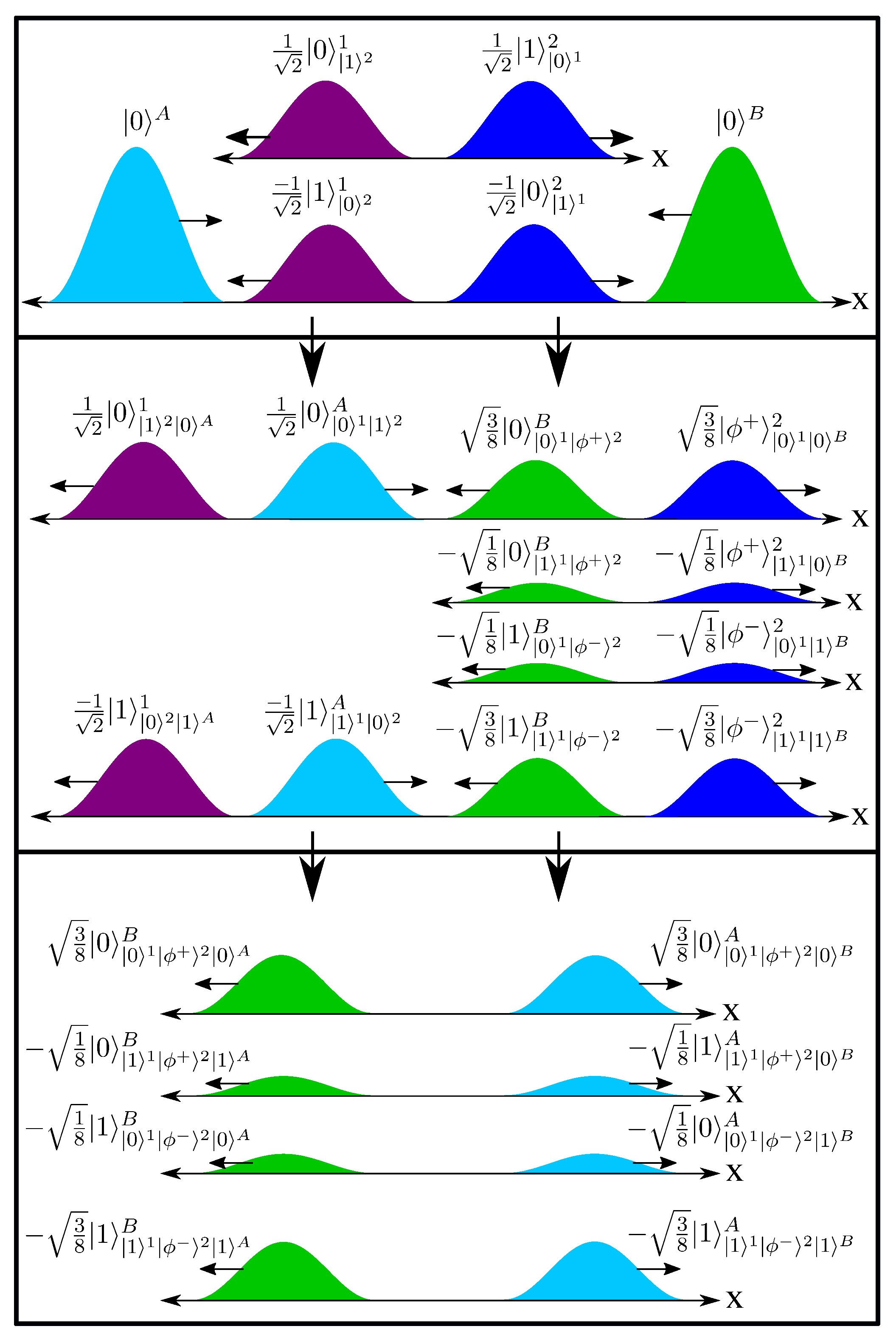 Quantumrep 05 00011 g007