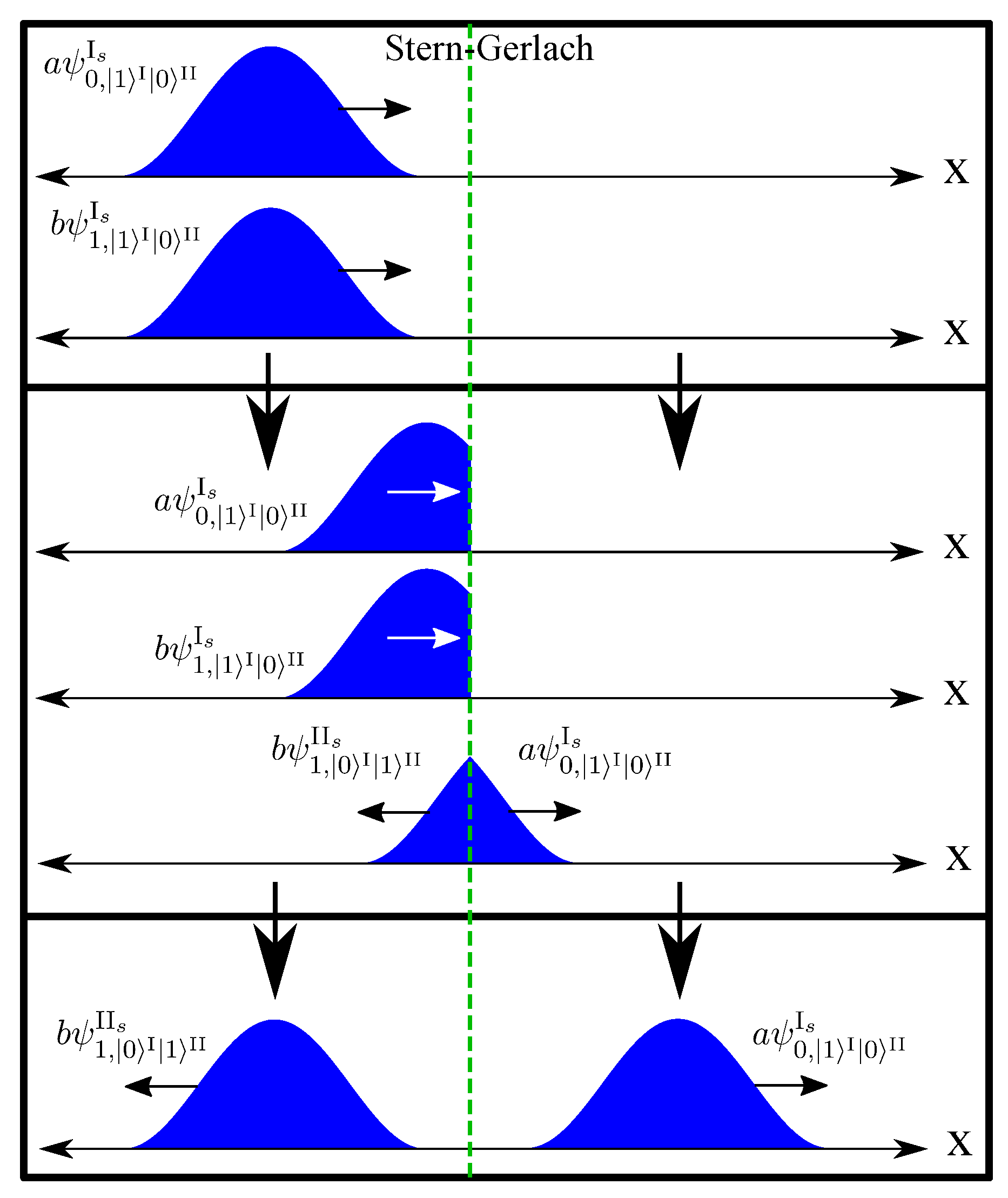 Quantumrep 05 00011 g008