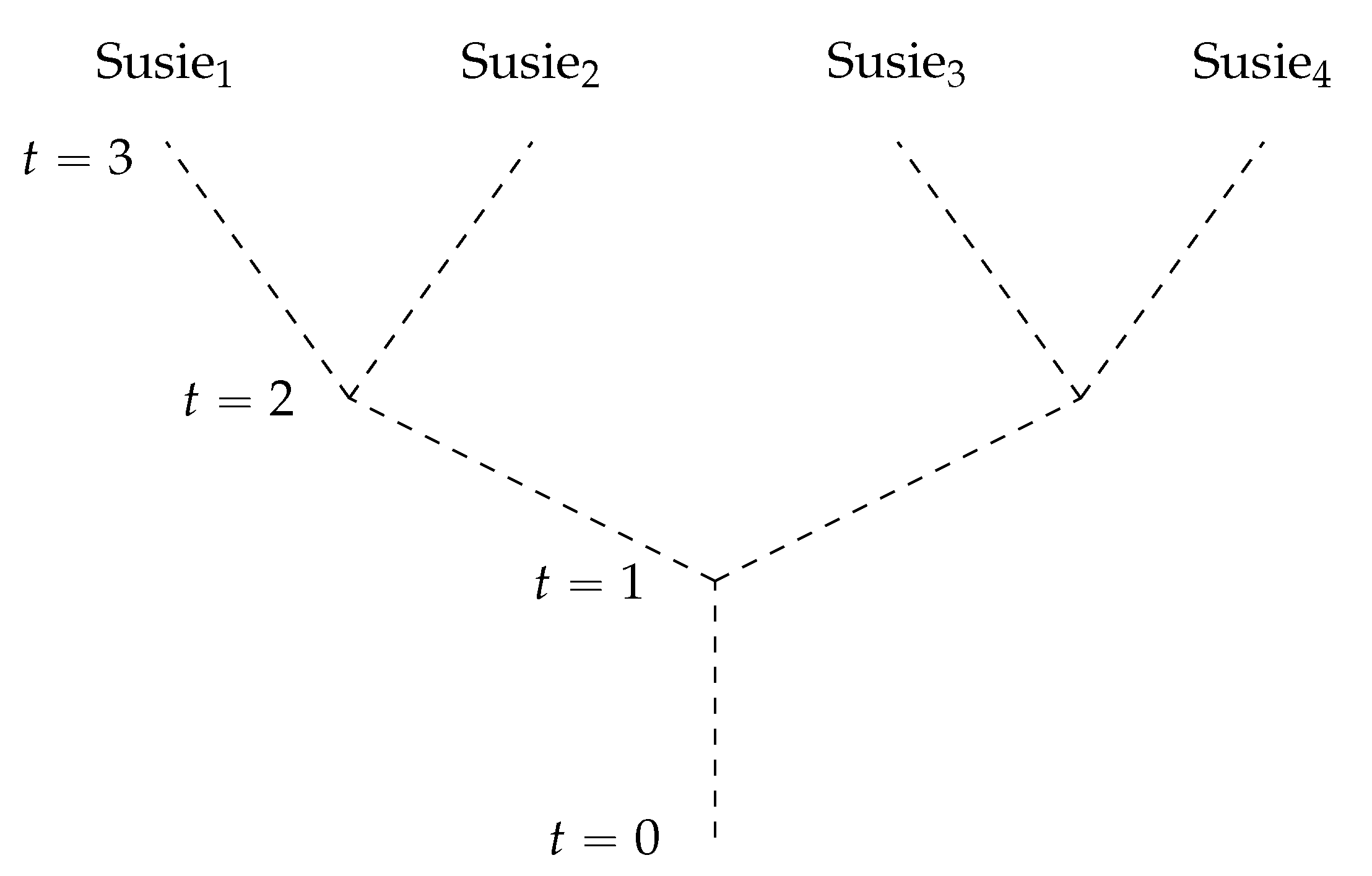 Quantumrep 05 00021 g001 550