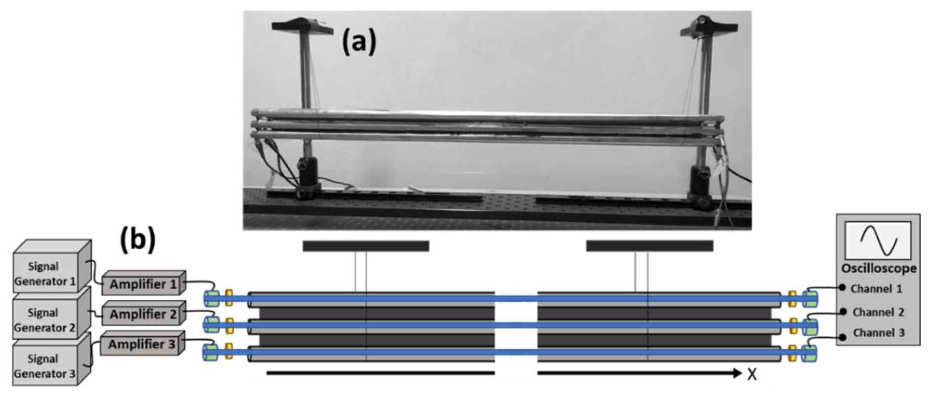 Quantumrep 05 00022 g001