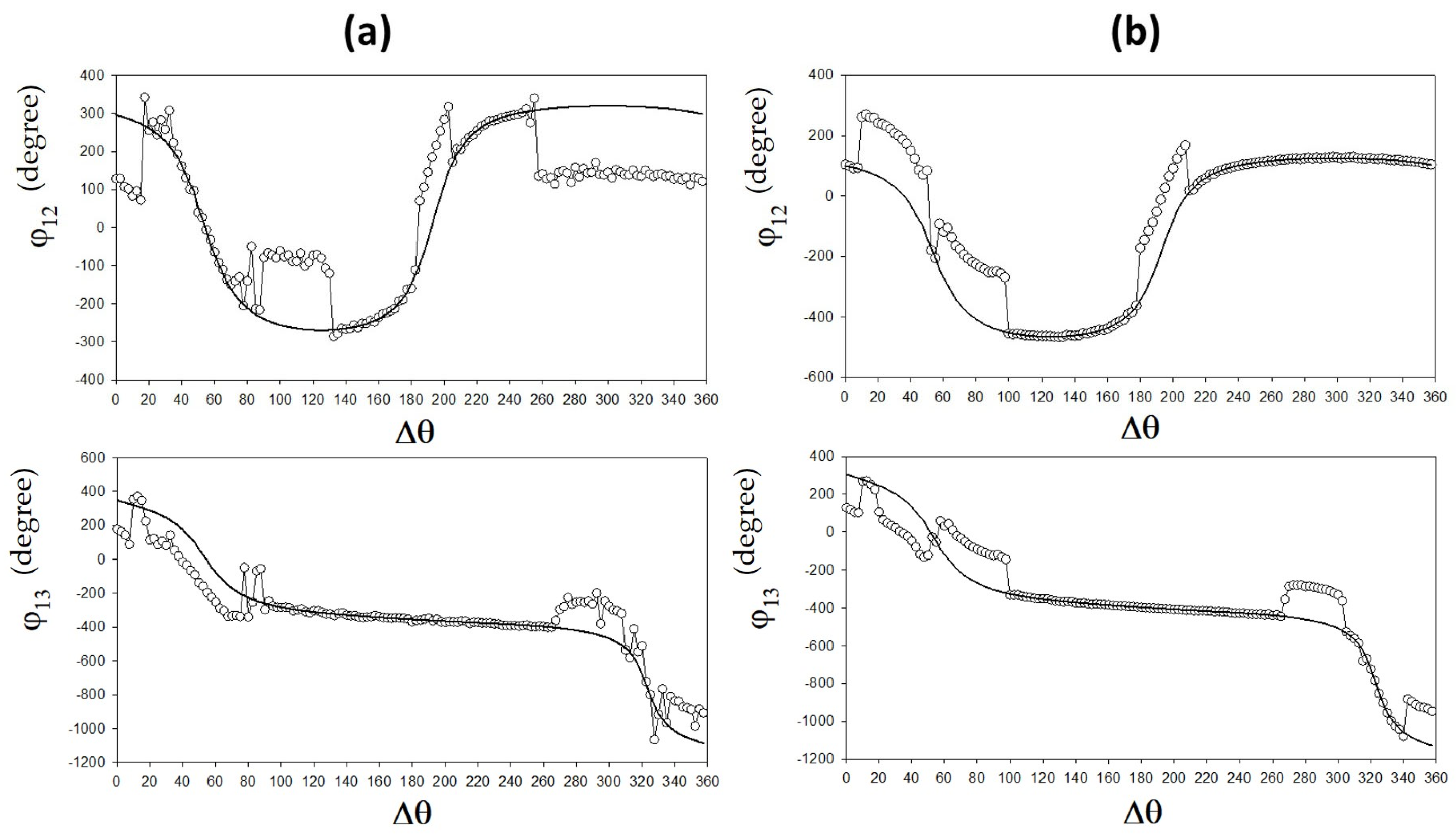 Quantumrep 05 00022 g002