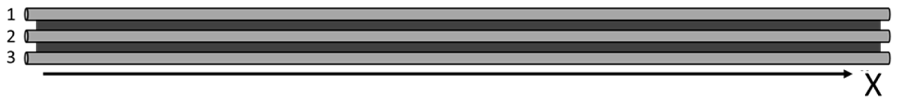 Quantumrep 05 00022 g003