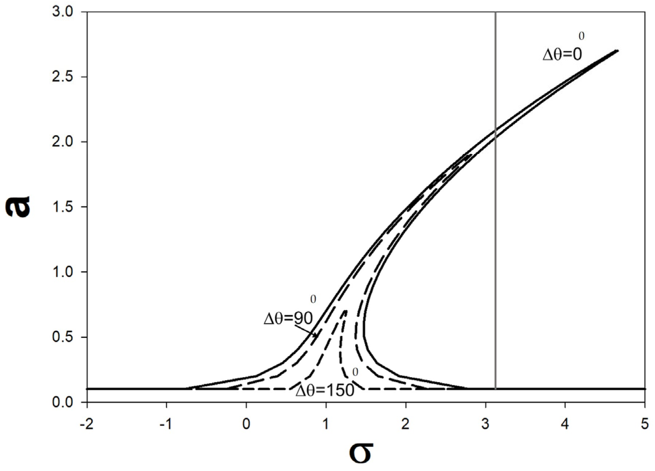 Quantumrep 05 00022 g004