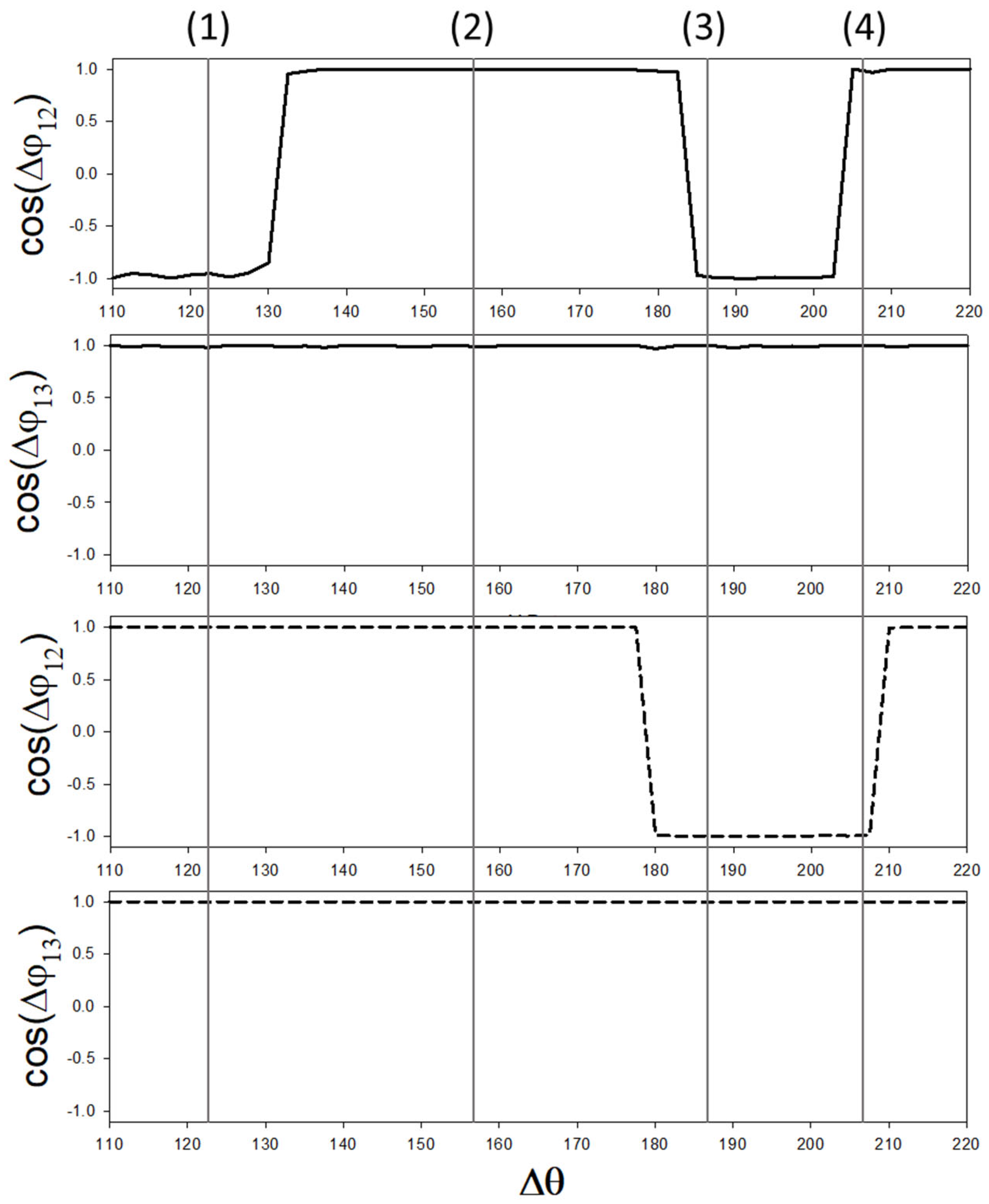 Quantumrep 05 00022 g006