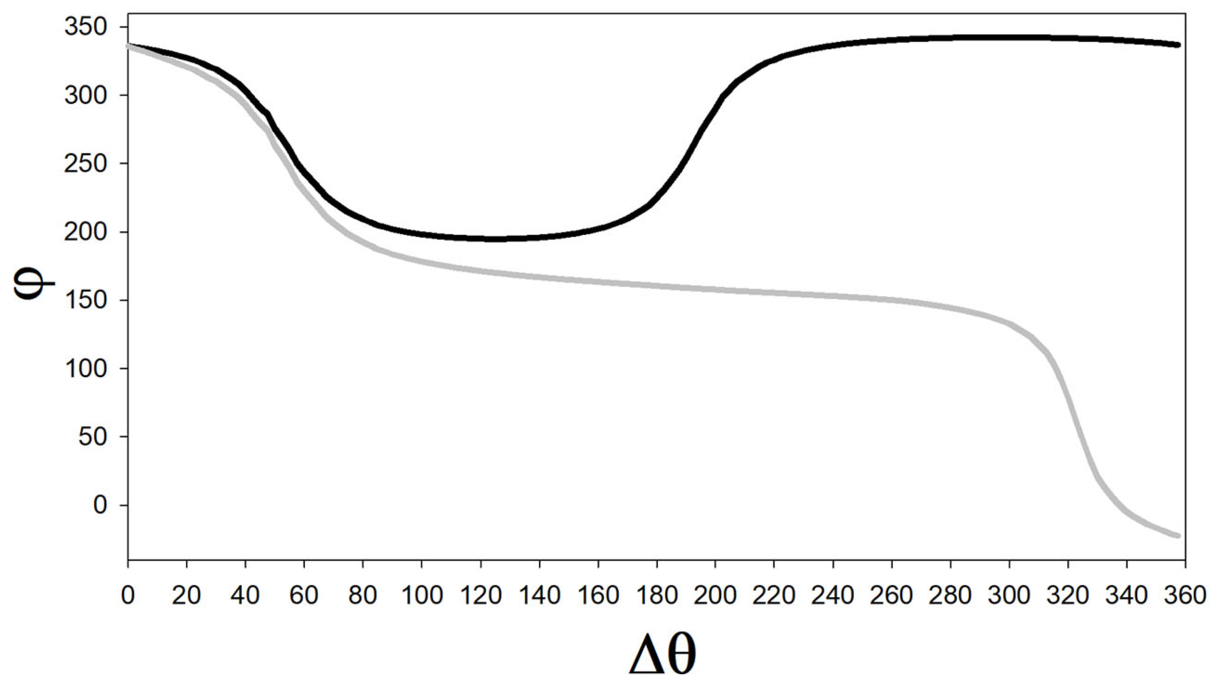 Quantumrep 05 00022 g007