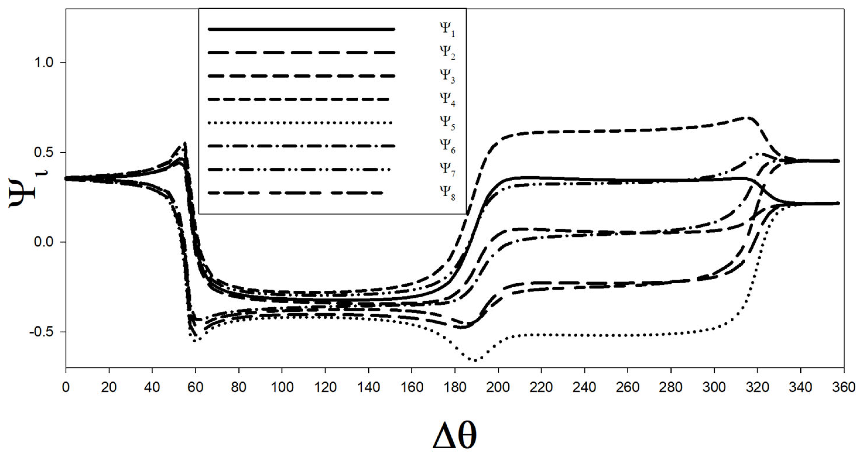 Quantumrep 05 00022 g008