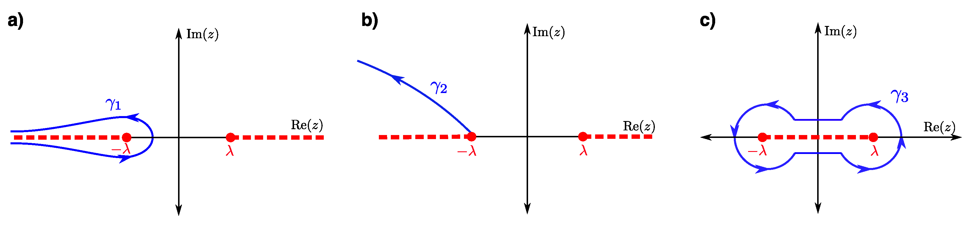 Quantumrep 05 00024 g001